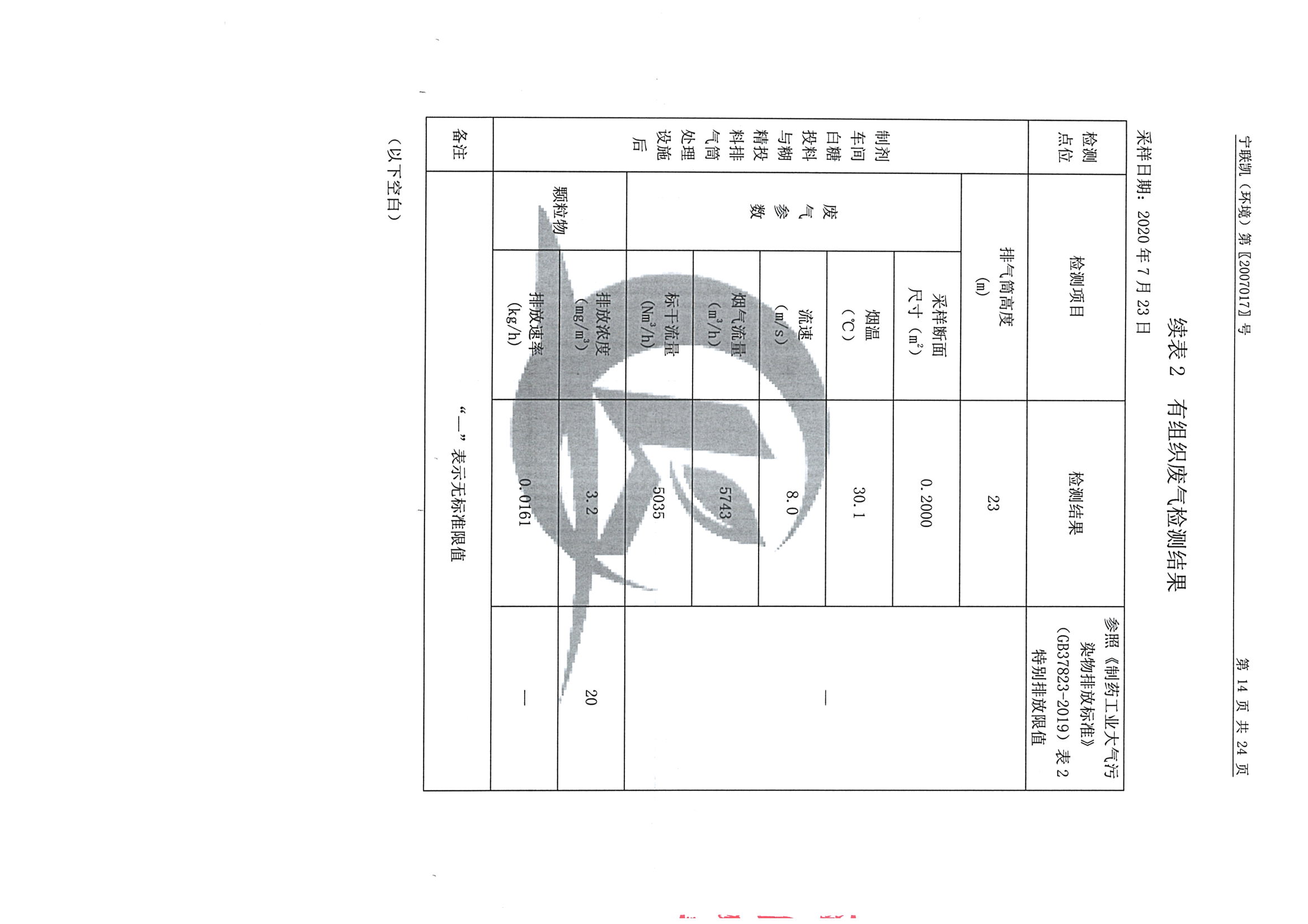 南京同仁堂2020下半年度檢測(cè)報(bào)告-1_頁(yè)面_16.jpg