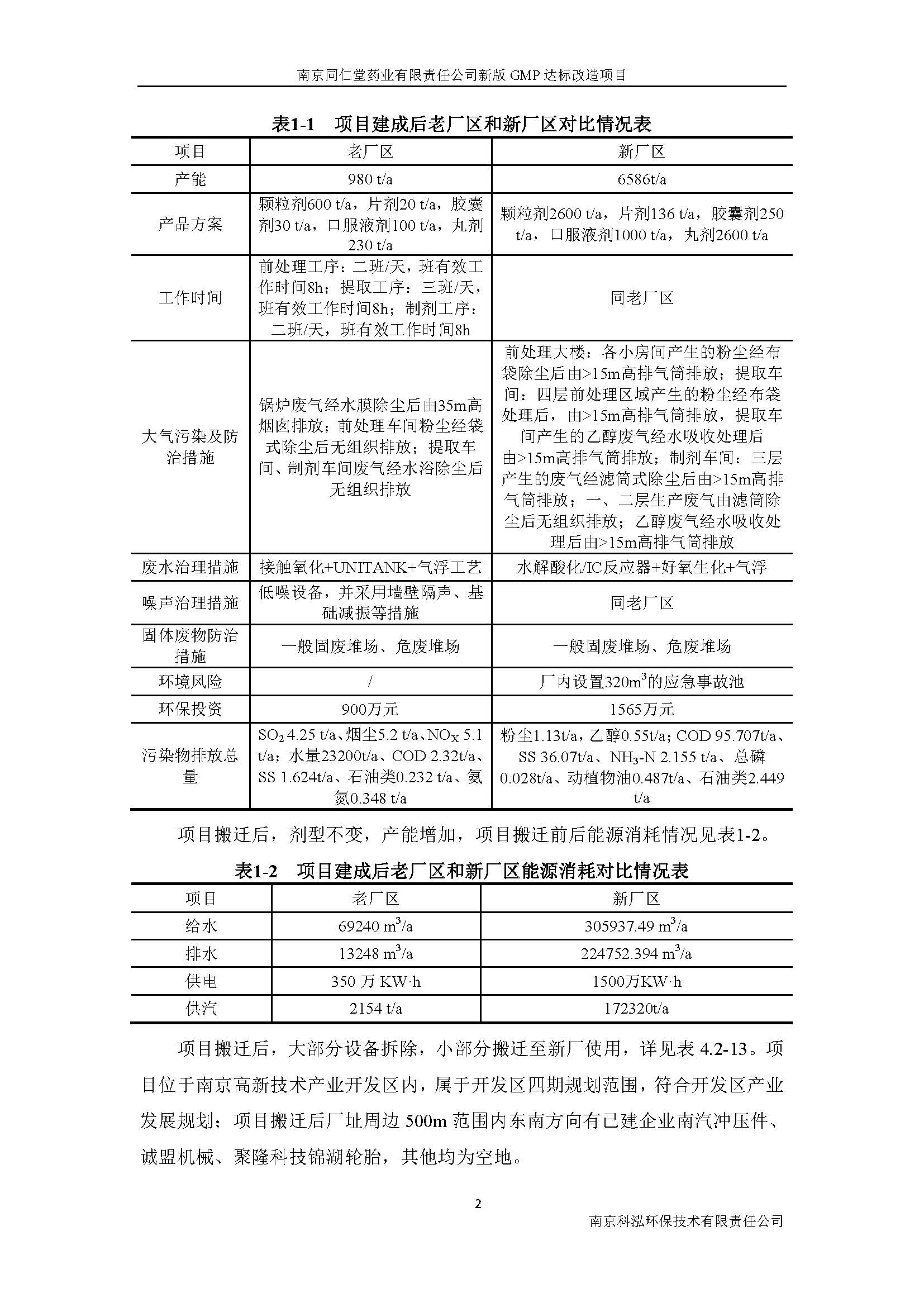 環(huán)評(píng)報(bào)告（浦口新廠建設(shè)）_頁(yè)面_010.jpg