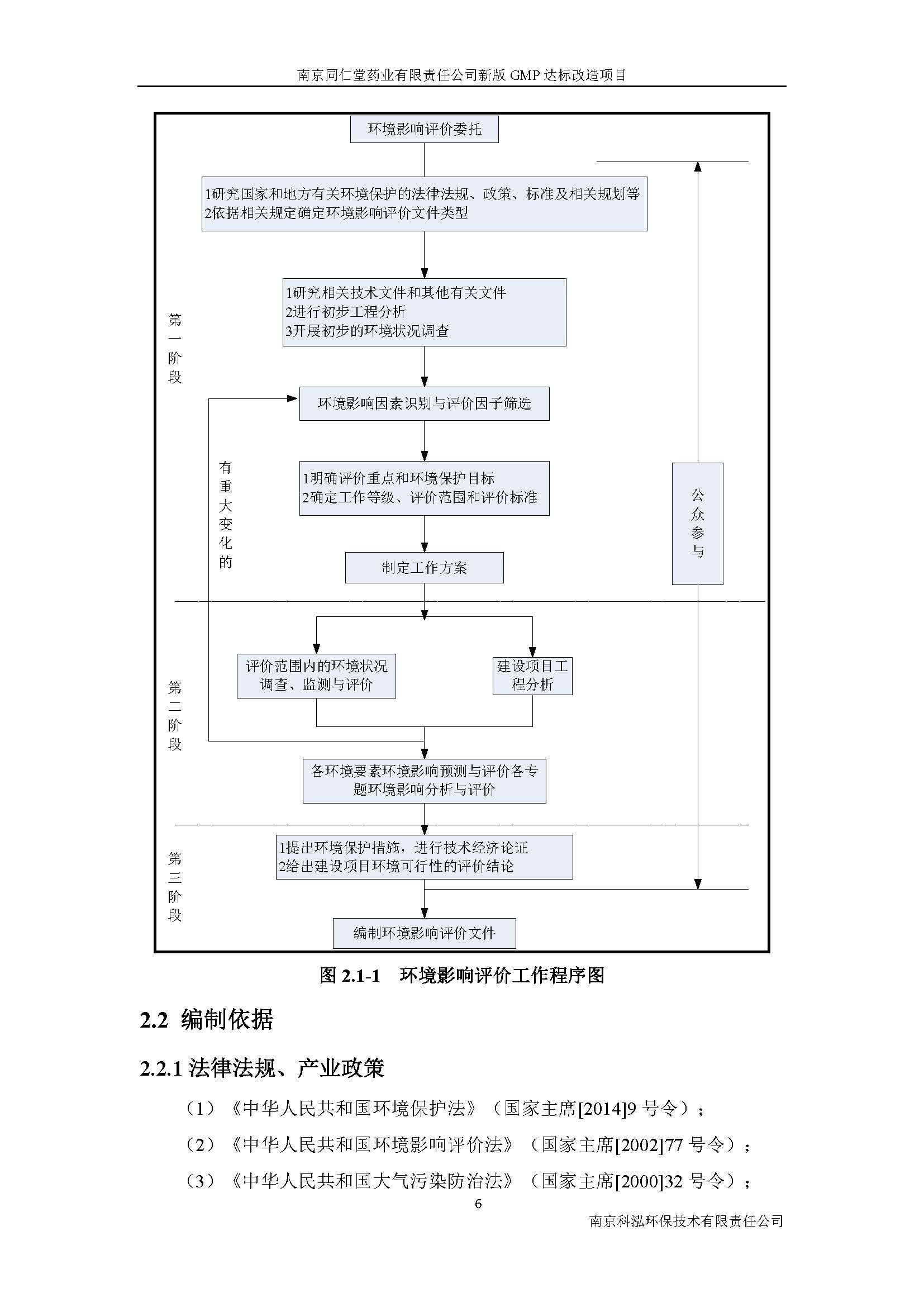 環(huán)評(píng)報(bào)告（浦口新廠建設(shè)）_頁(yè)面_014.jpg