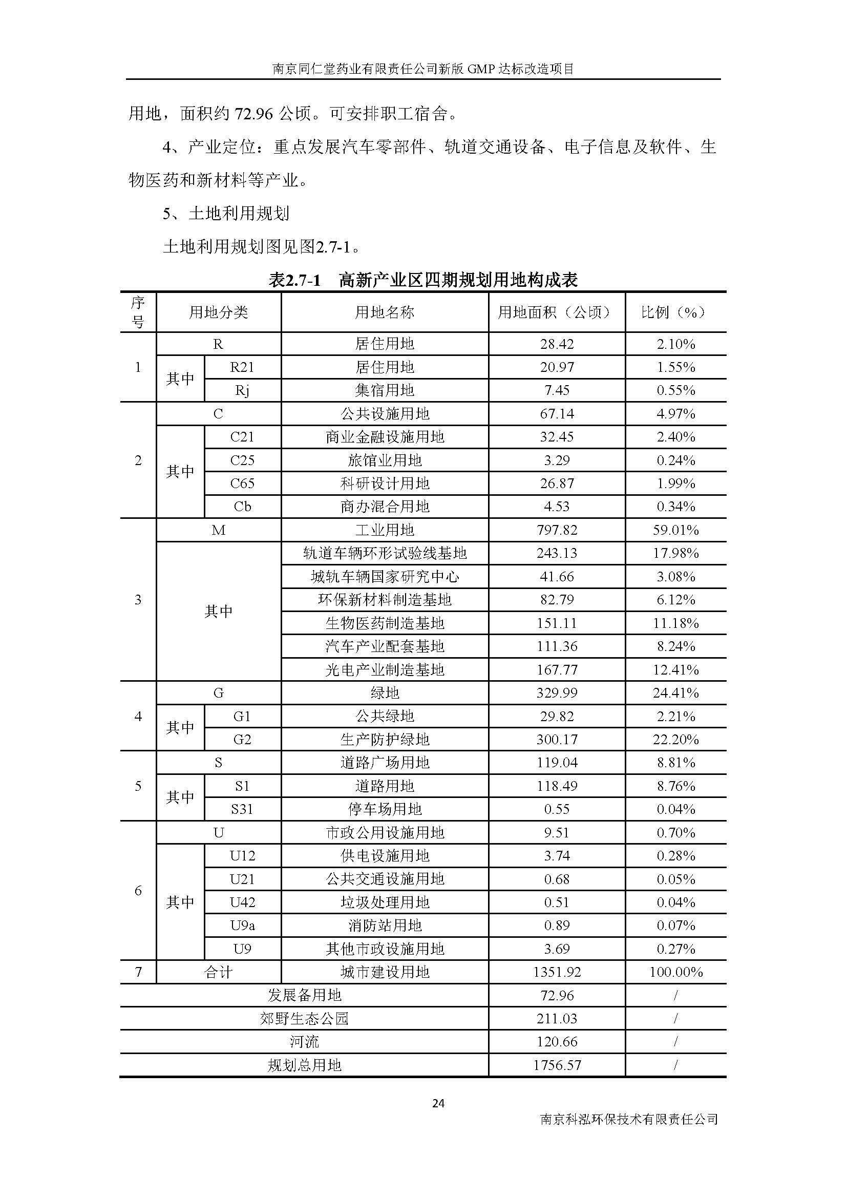 環(huán)評(píng)報(bào)告（浦口新廠建設(shè)）_頁(yè)面_033.jpg