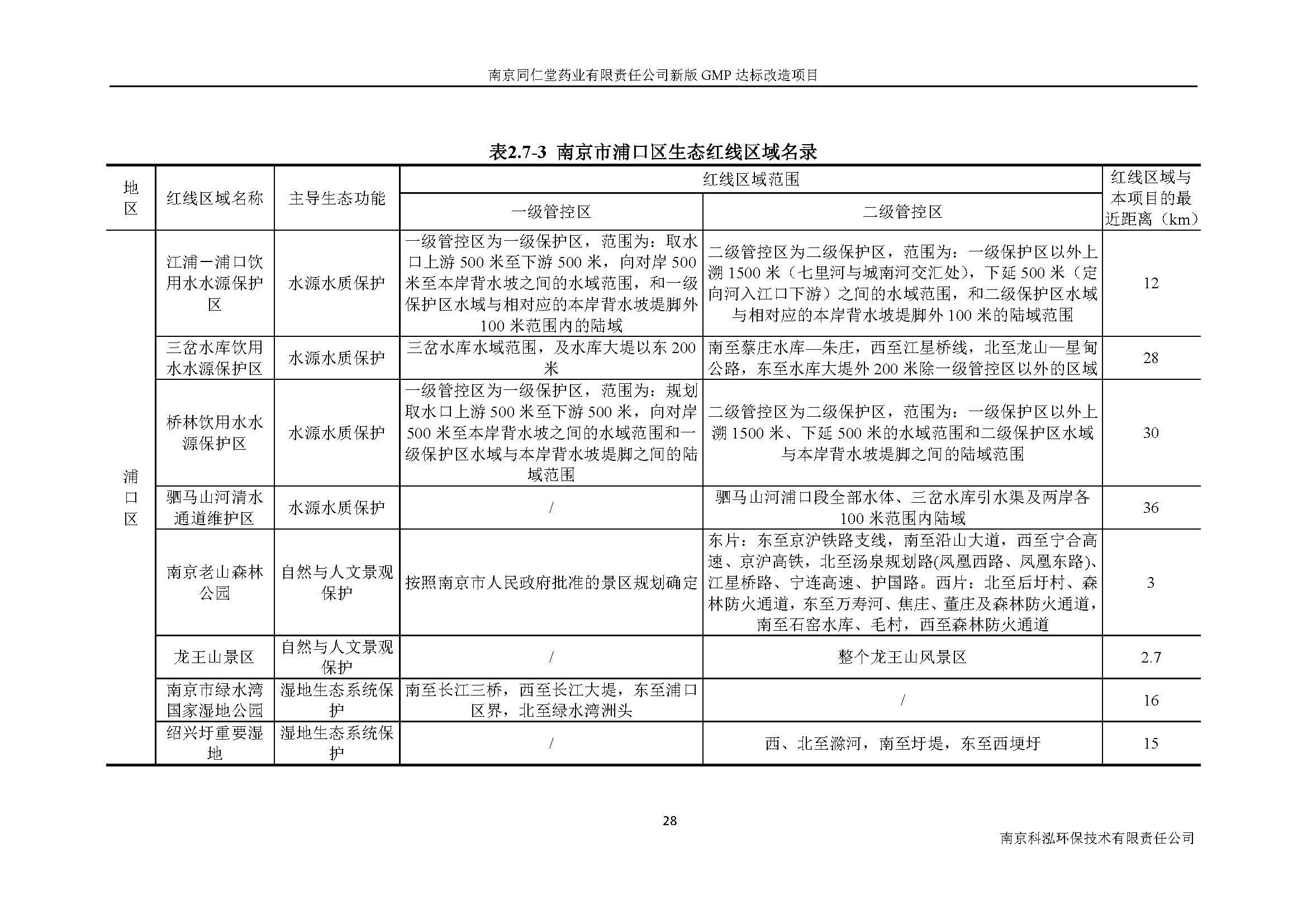 環(huán)評(píng)報(bào)告（浦口新廠建設(shè)）_頁(yè)面_040.jpg