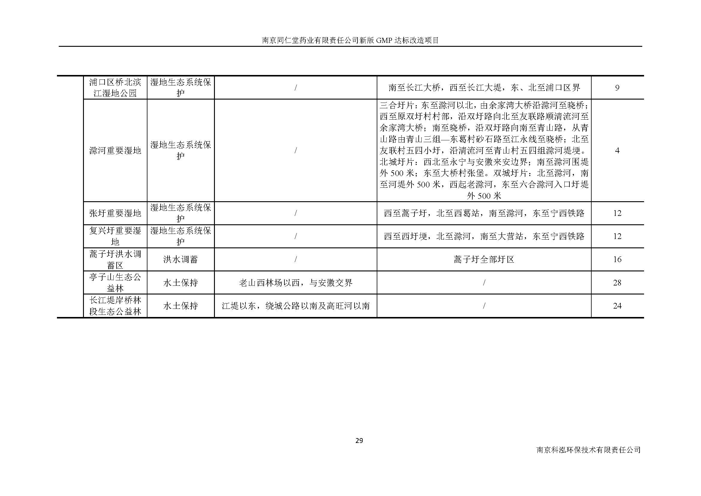 環(huán)評(píng)報(bào)告（浦口新廠建設(shè)）_頁(yè)面_042.jpg