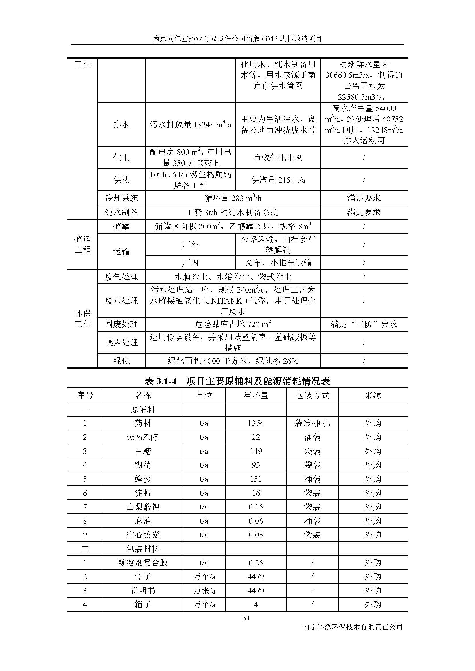 環(huán)評(píng)報(bào)告（浦口新廠建設(shè)）_頁(yè)面_049.jpg