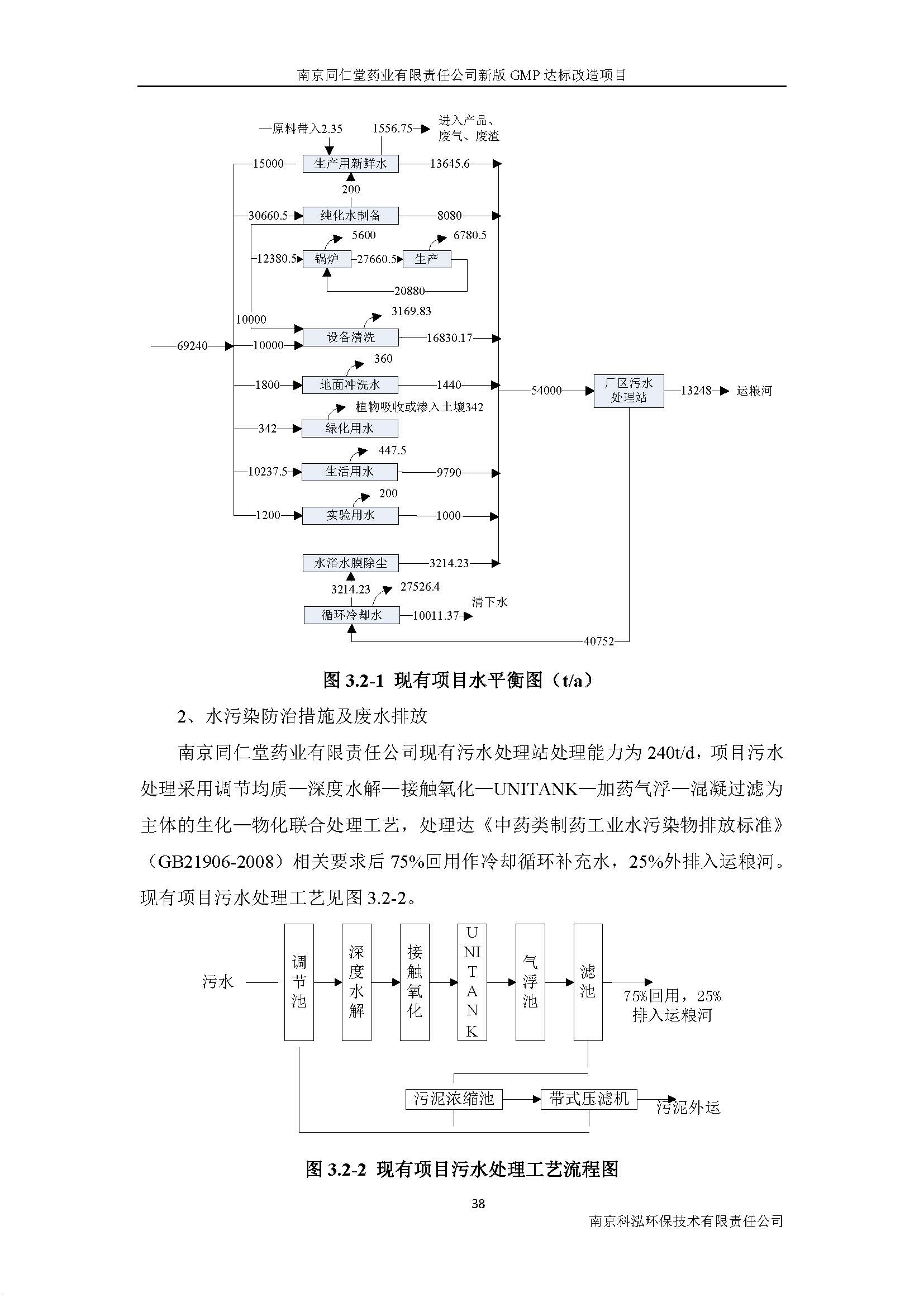 環(huán)評(píng)報(bào)告（浦口新廠建設(shè)）_頁(yè)面_054.jpg