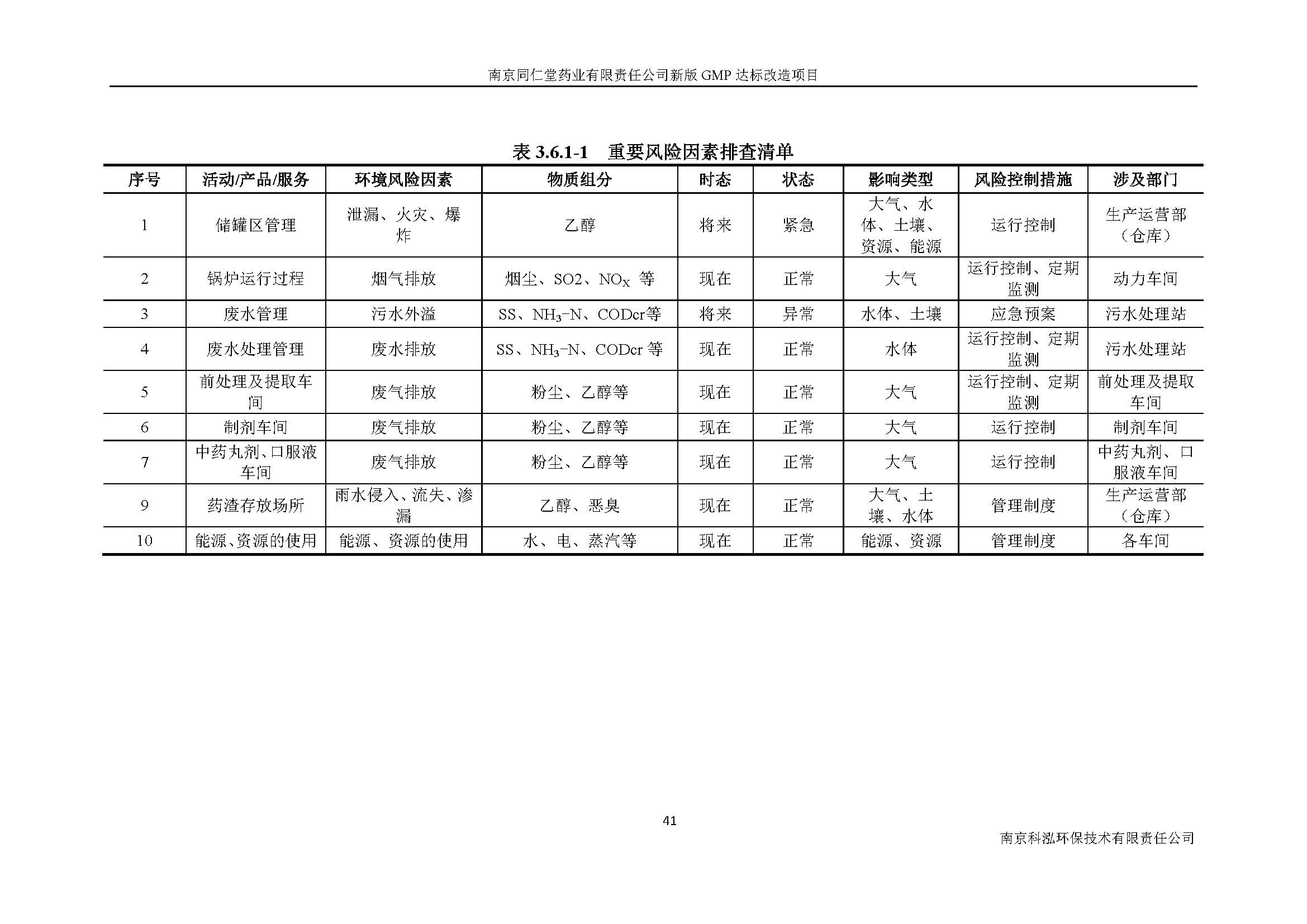 環(huán)評(píng)報(bào)告（浦口新廠建設(shè)）_頁(yè)面_057.jpg