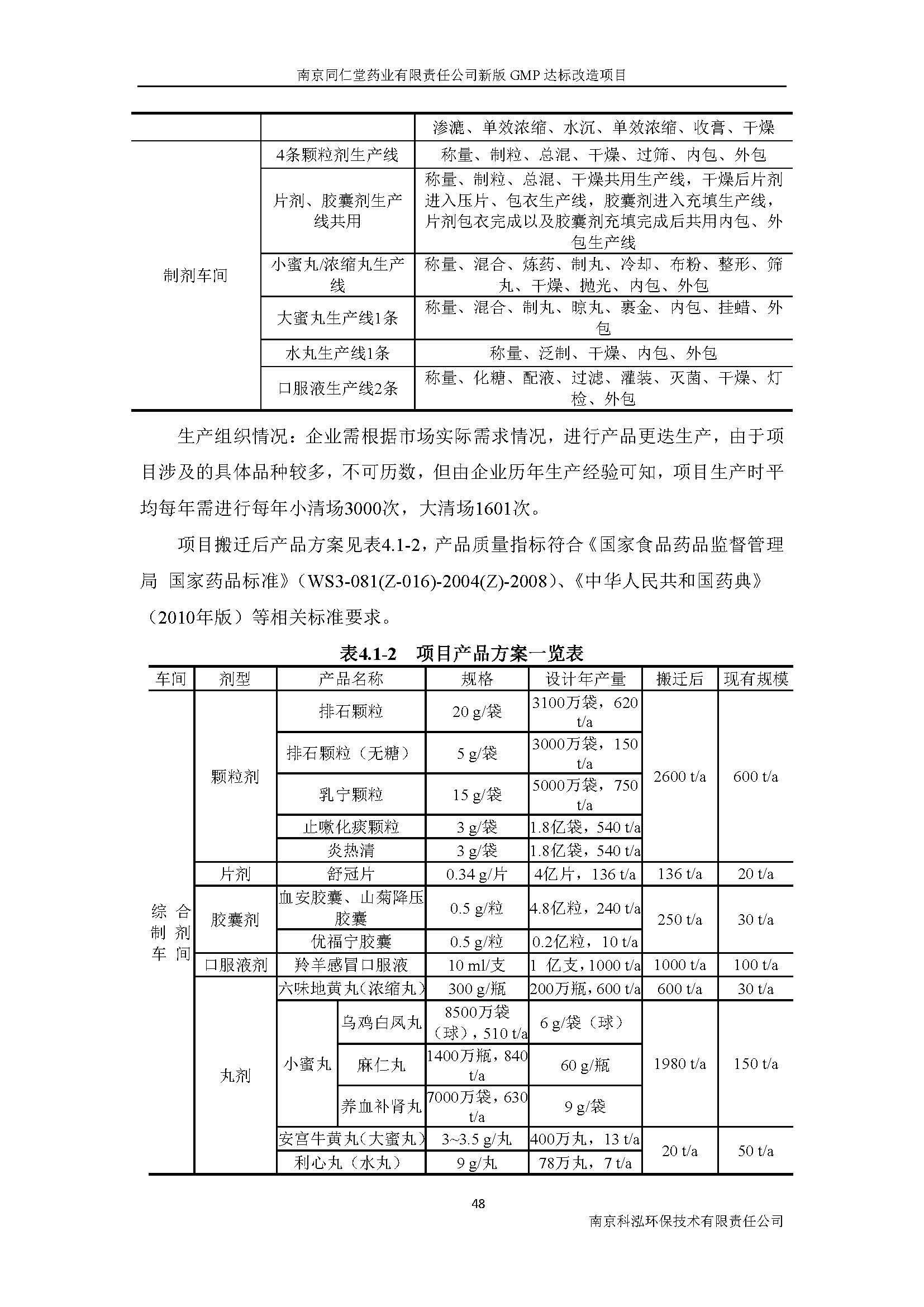 環(huán)評(píng)報(bào)告（浦口新廠建設(shè)）_頁(yè)面_064.jpg