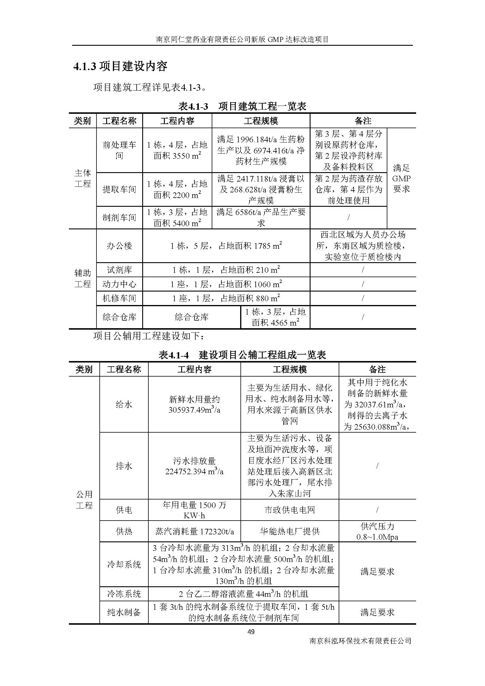 環(huán)評(píng)報(bào)告（浦口新廠建設(shè)）_頁(yè)面_066.jpg