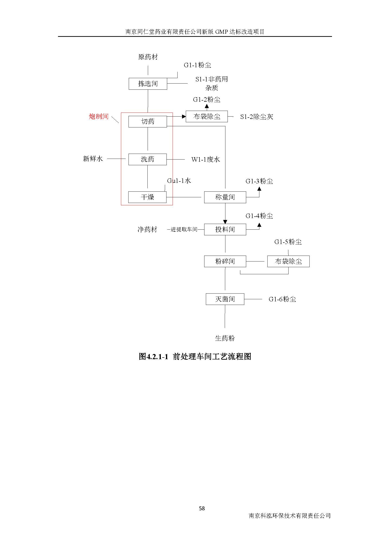 環(huán)評(píng)報(bào)告（浦口新廠建設(shè)）_頁(yè)面_077.jpg