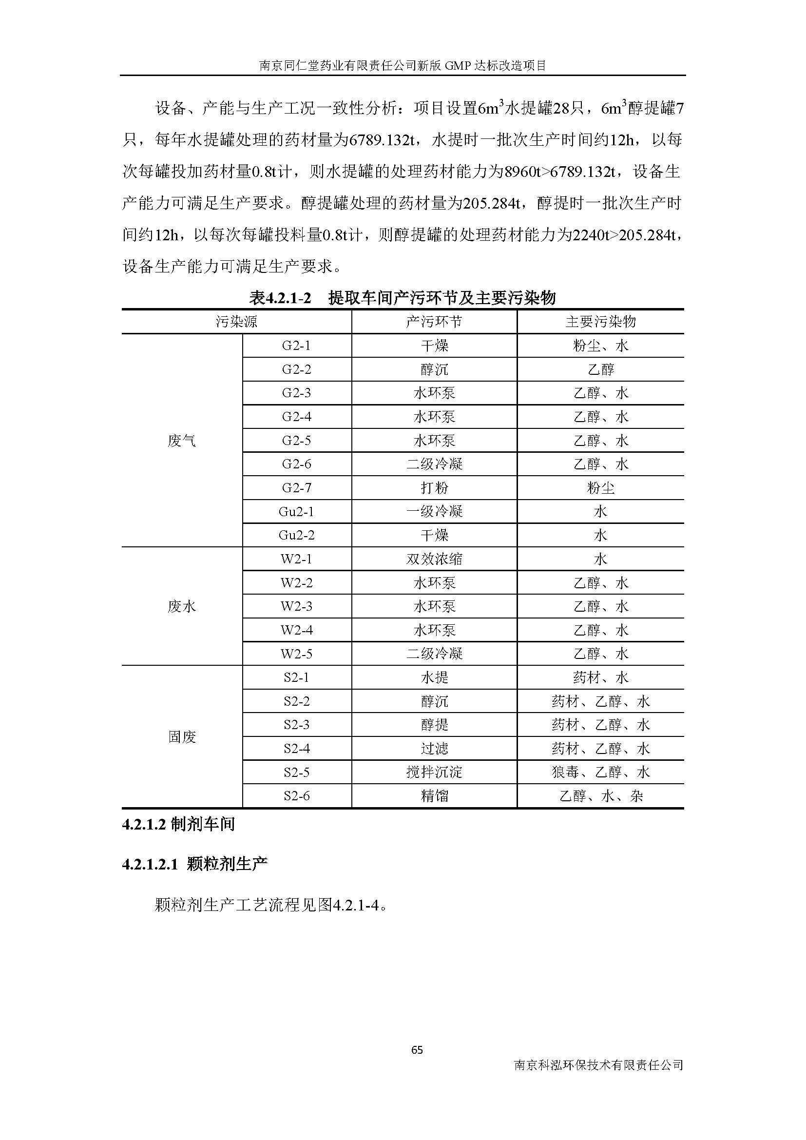 環(huán)評(píng)報(bào)告（浦口新廠建設(shè)）_頁(yè)面_084.jpg