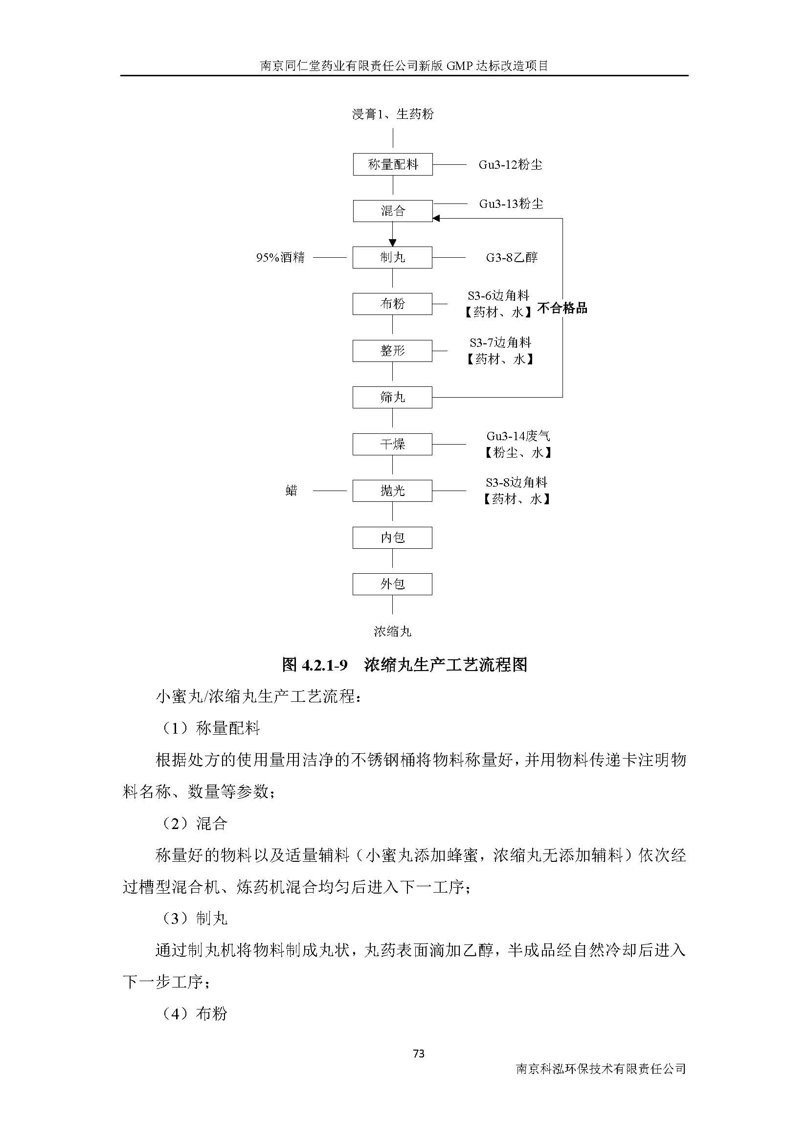 環(huán)評(píng)報(bào)告（浦口新廠建設(shè)）_頁(yè)面_092.jpg