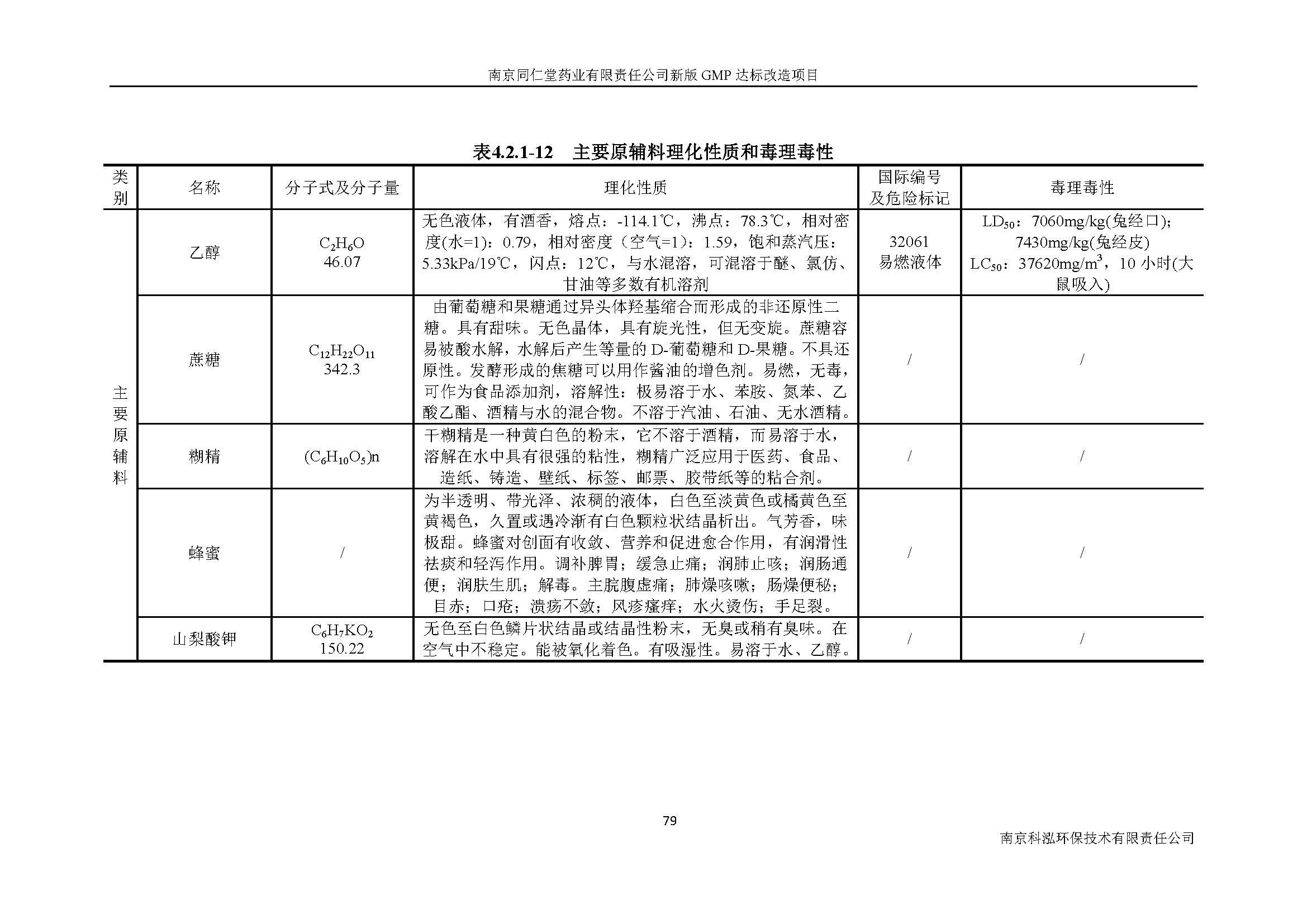 環(huán)評(píng)報(bào)告（浦口新廠建設(shè)）_頁(yè)面_098.jpg
