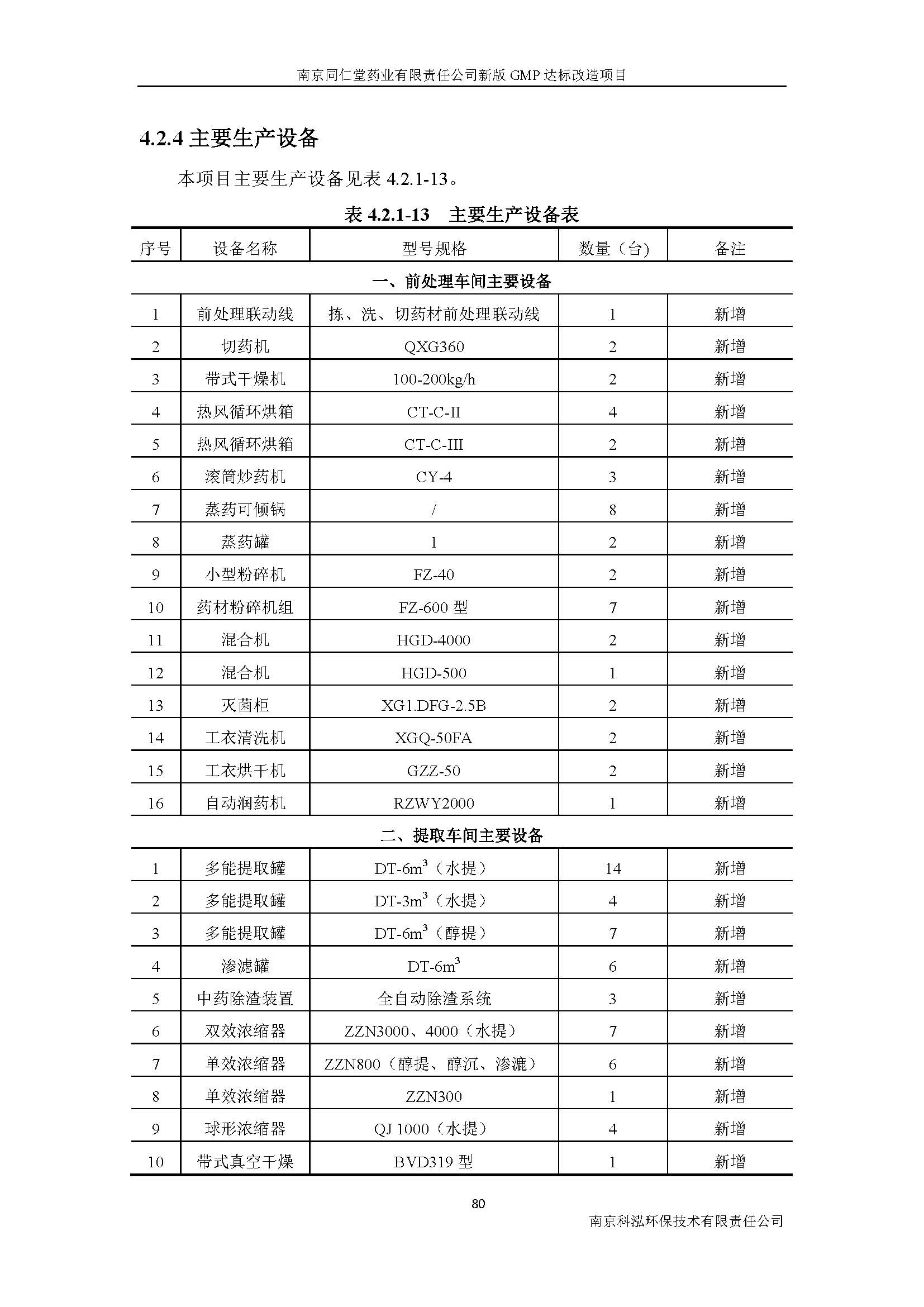 環(huán)評(píng)報(bào)告（浦口新廠建設(shè)）_頁(yè)面_099.jpg