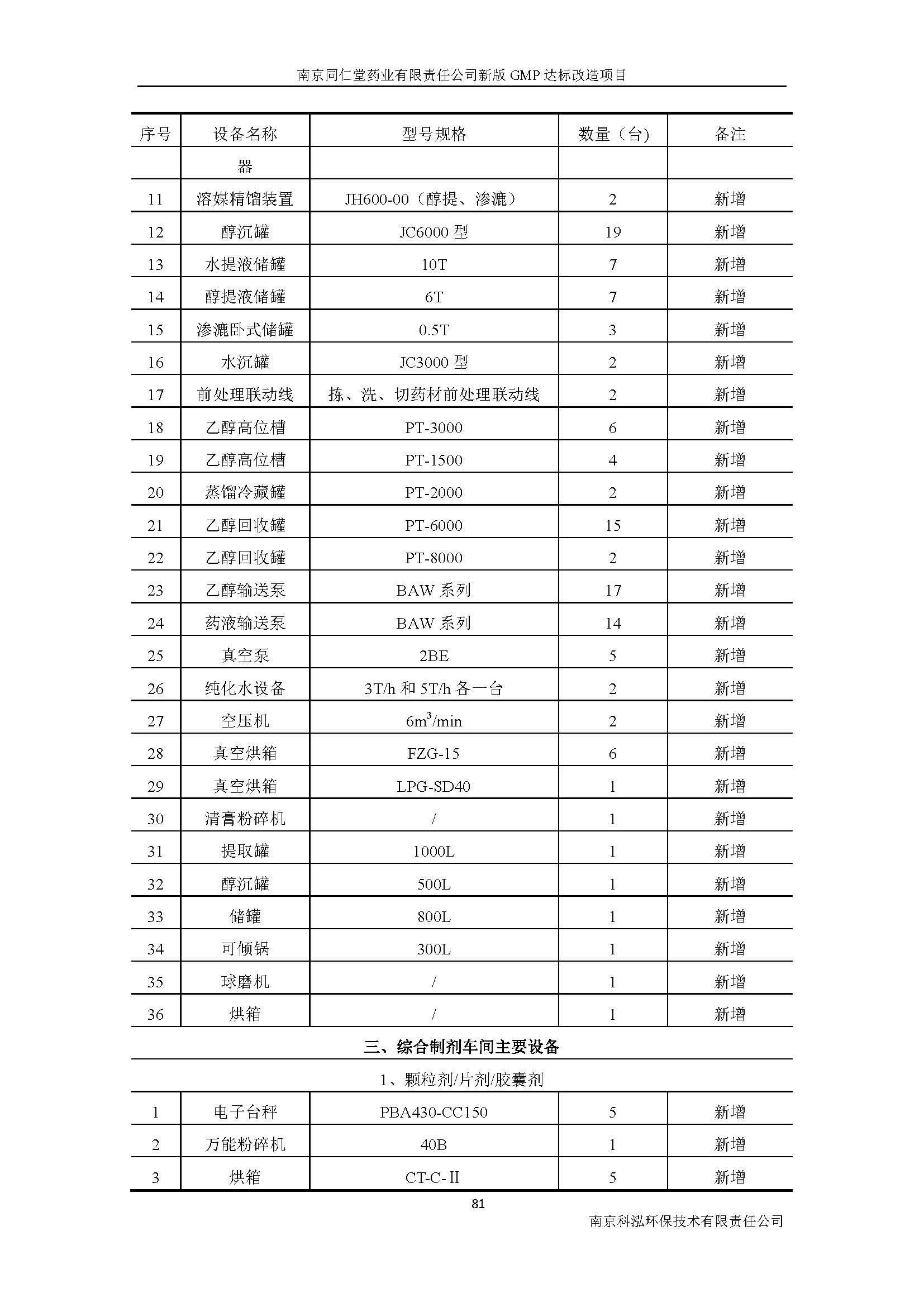 環(huán)評(píng)報(bào)告（浦口新廠建設(shè)）_頁(yè)面_100.jpg