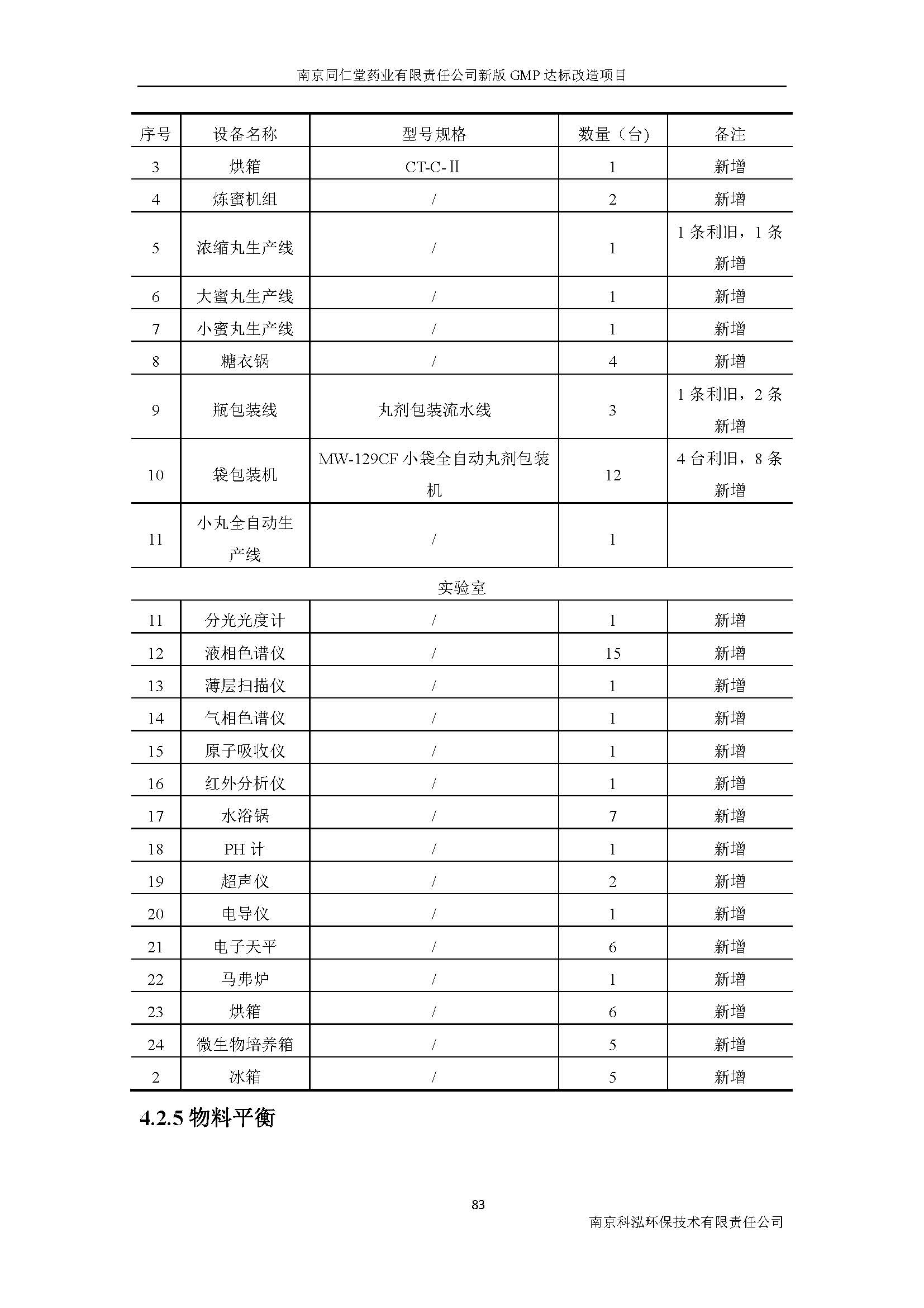 環(huán)評(píng)報(bào)告（浦口新廠建設(shè)）_頁(yè)面_102.jpg