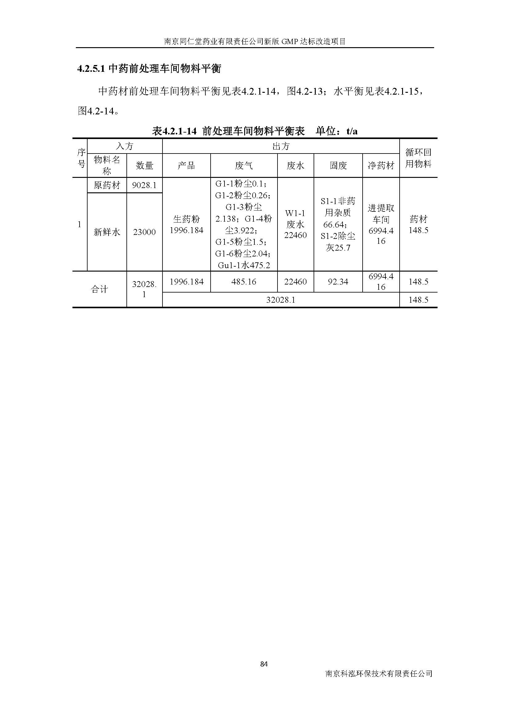 環(huán)評(píng)報(bào)告（浦口新廠建設(shè)）_頁(yè)面_103.jpg