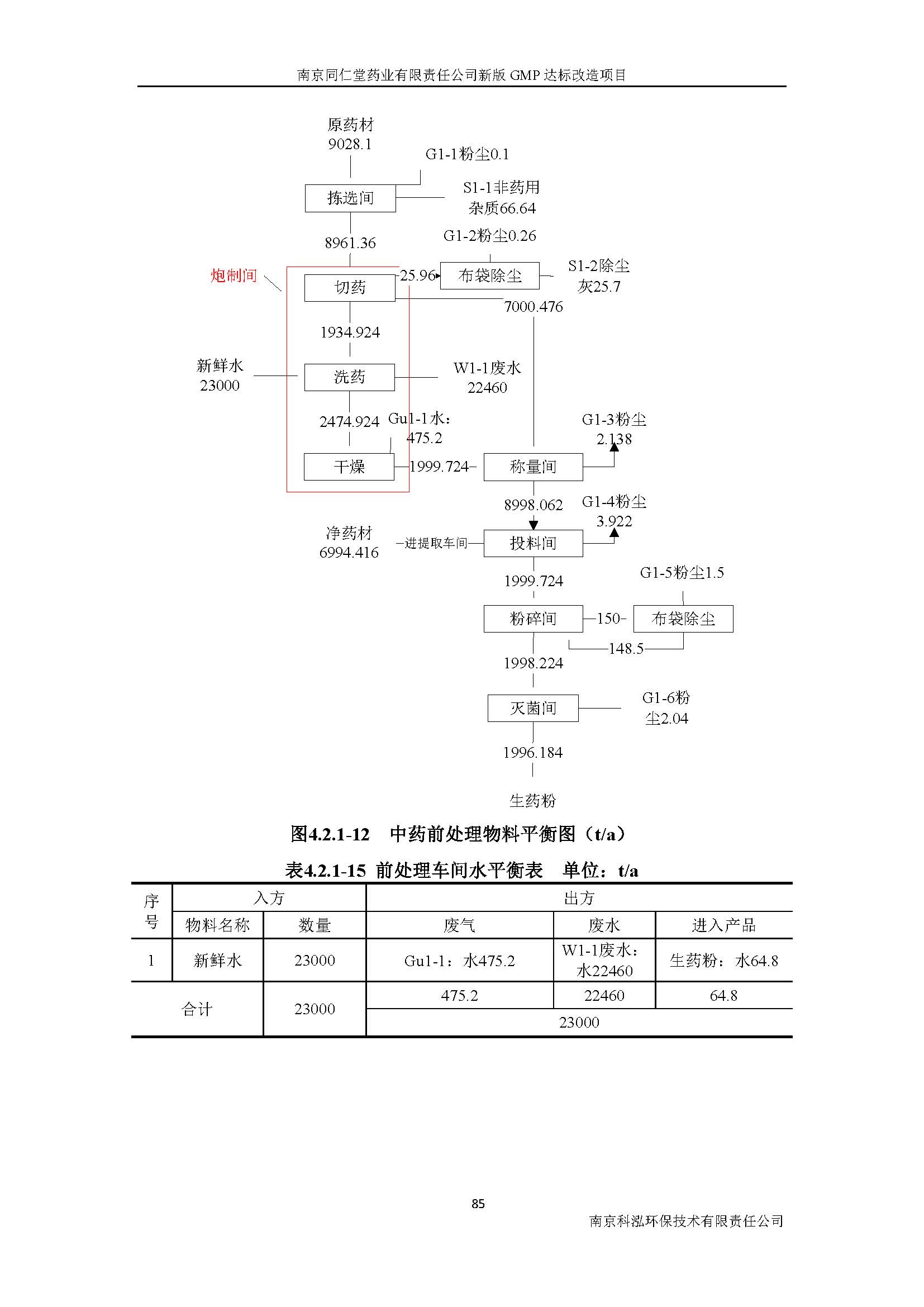 環(huán)評(píng)報(bào)告（浦口新廠建設(shè)）_頁(yè)面_104.jpg