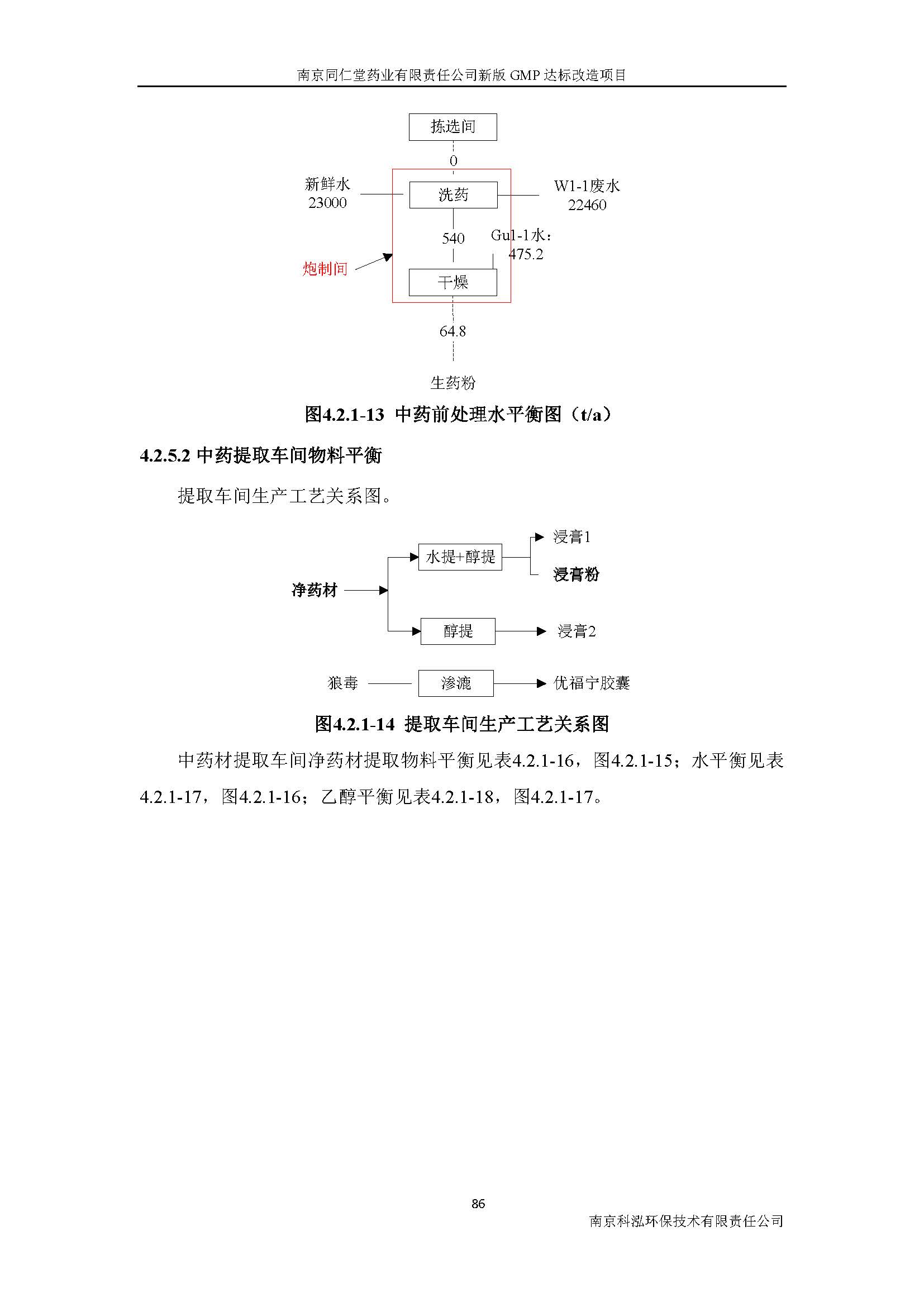 環(huán)評(píng)報(bào)告（浦口新廠建設(shè)）_頁(yè)面_105.jpg