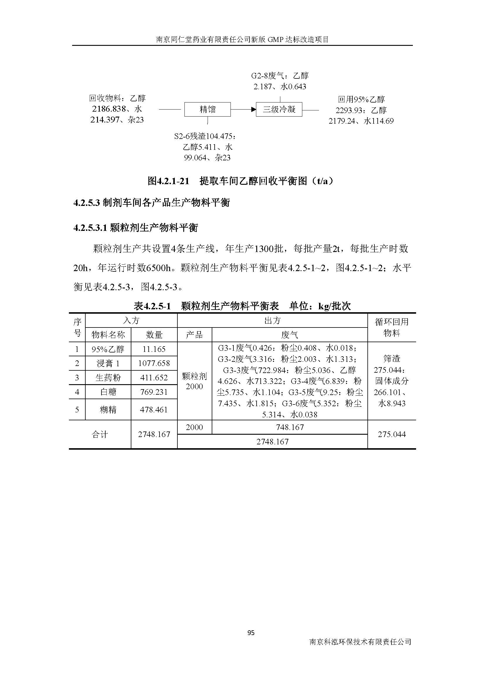 環(huán)評(píng)報(bào)告（浦口新廠建設(shè)）_頁(yè)面_114.jpg