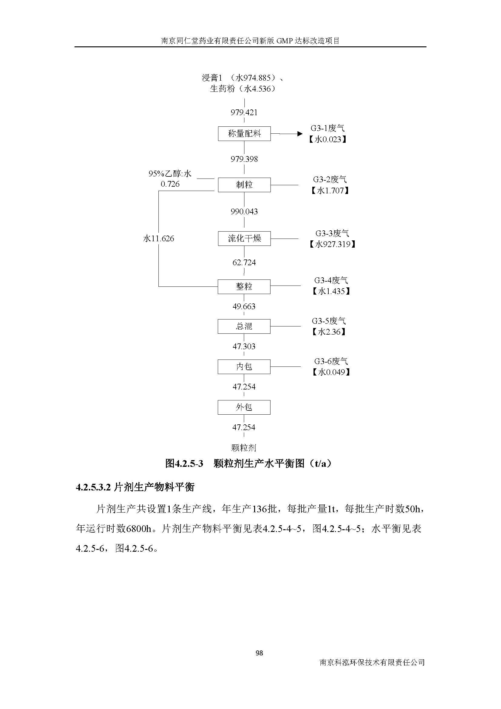 環(huán)評(píng)報(bào)告（浦口新廠建設(shè)）_頁(yè)面_117.jpg