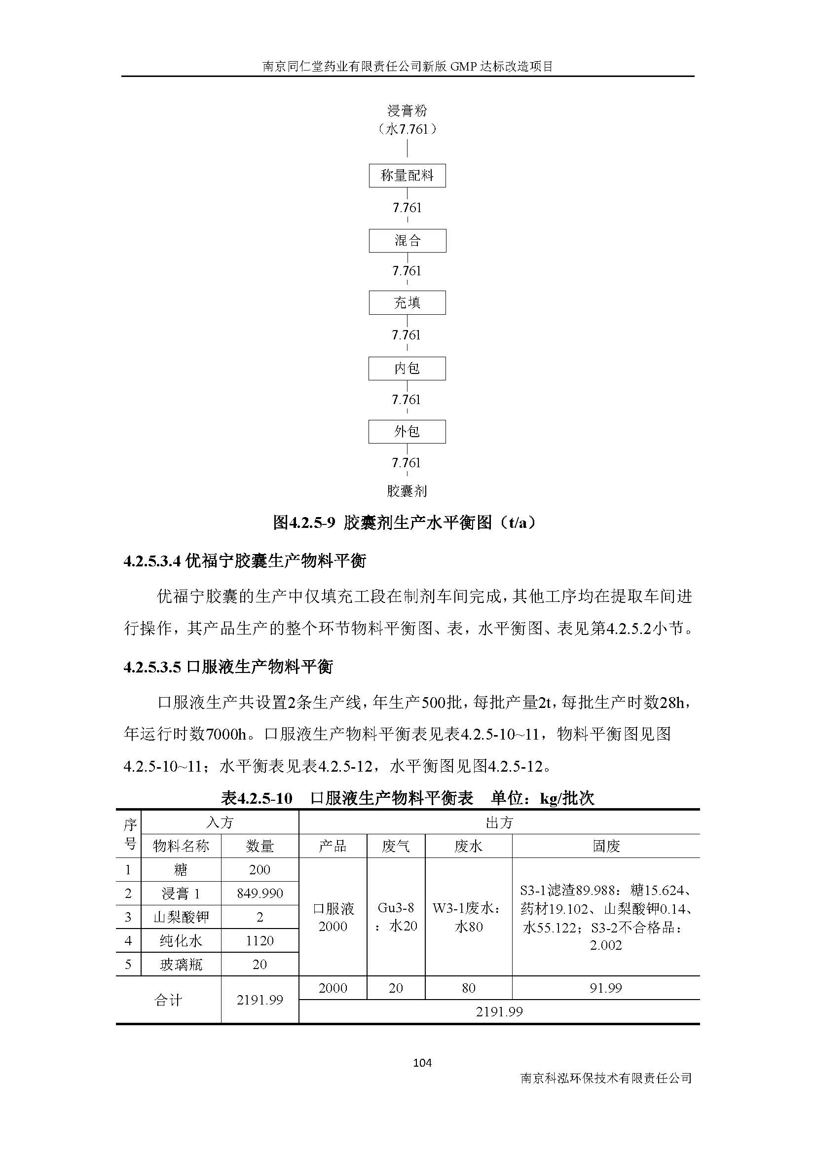 環(huán)評(píng)報(bào)告（浦口新廠建設(shè)）_頁(yè)面_123.jpg