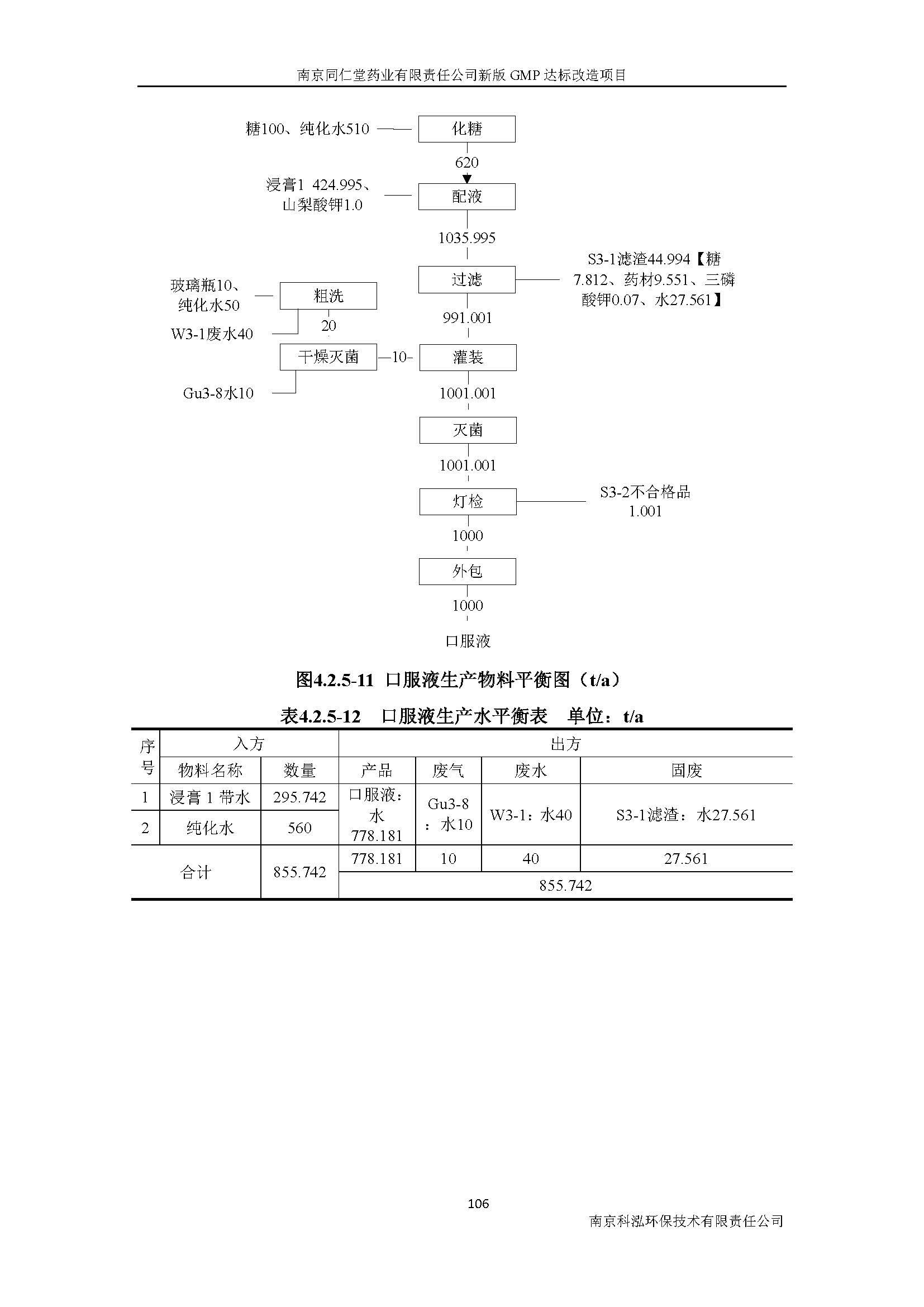 環(huán)評(píng)報(bào)告（浦口新廠建設(shè)）_頁(yè)面_125.jpg