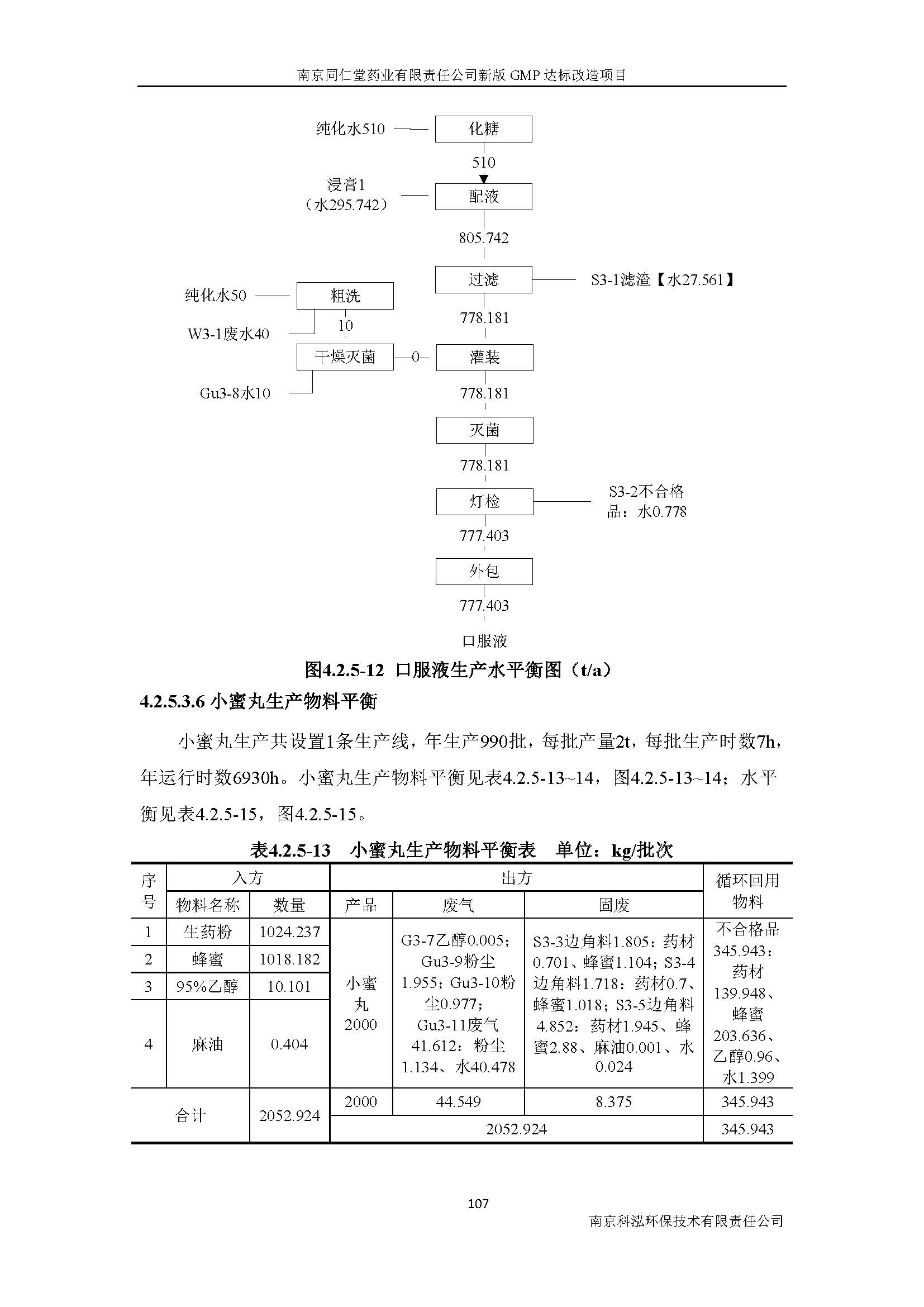 環(huán)評(píng)報(bào)告（浦口新廠建設(shè)）_頁(yè)面_126.jpg