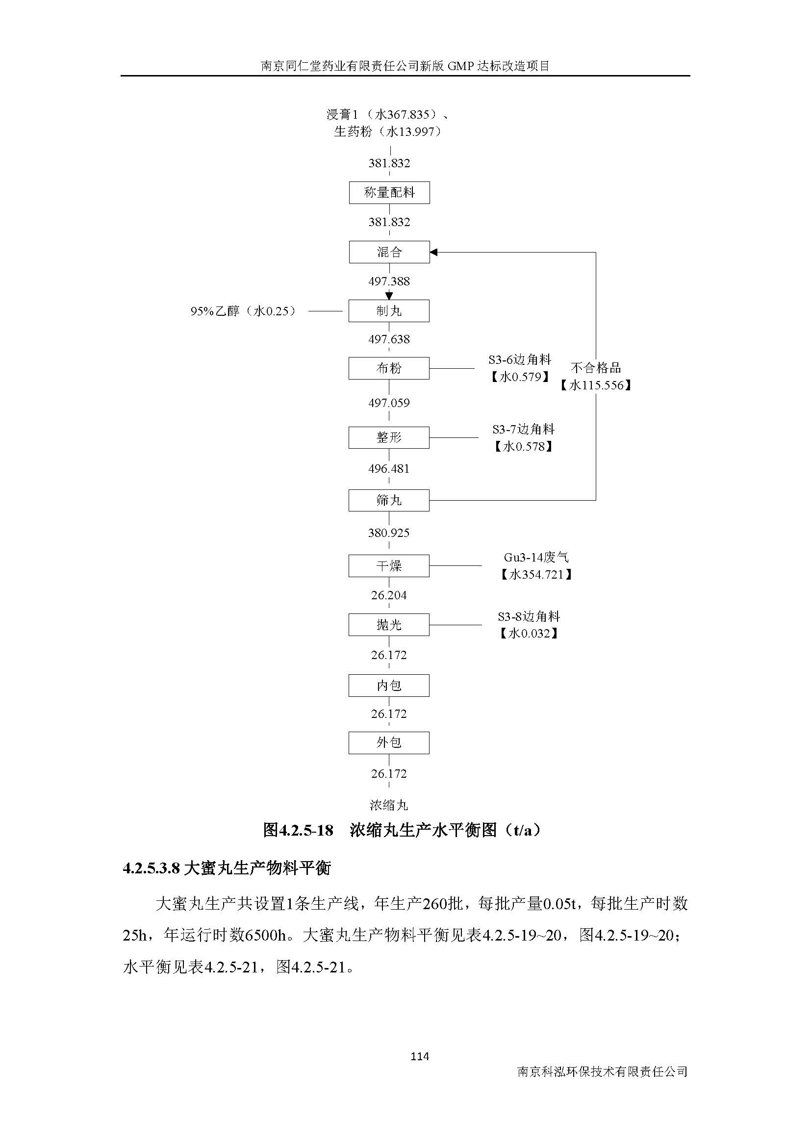 環(huán)評(píng)報(bào)告（浦口新廠建設(shè)）_頁(yè)面_133.jpg