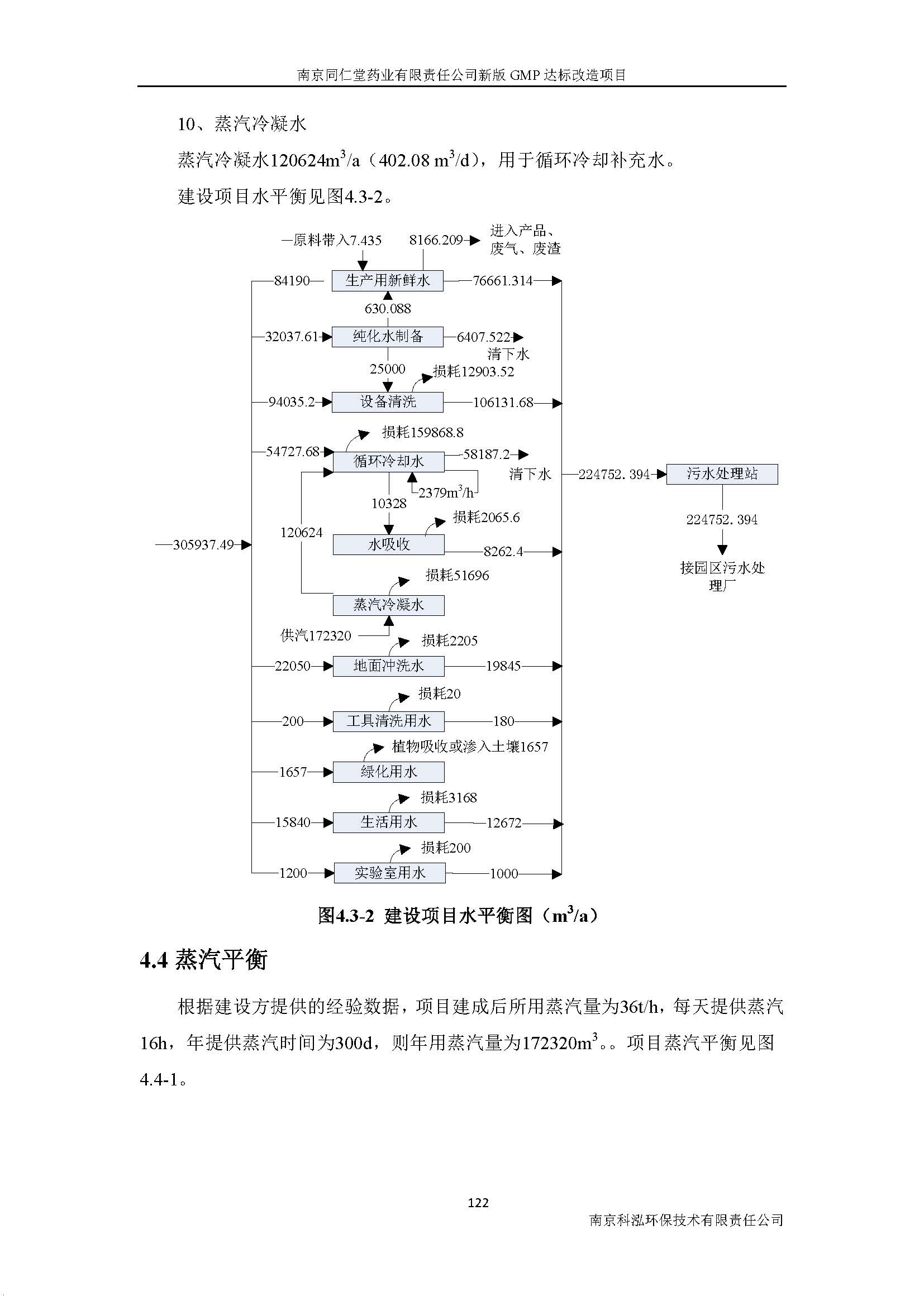 環(huán)評(píng)報(bào)告（浦口新廠建設(shè)）_頁(yè)面_141.jpg