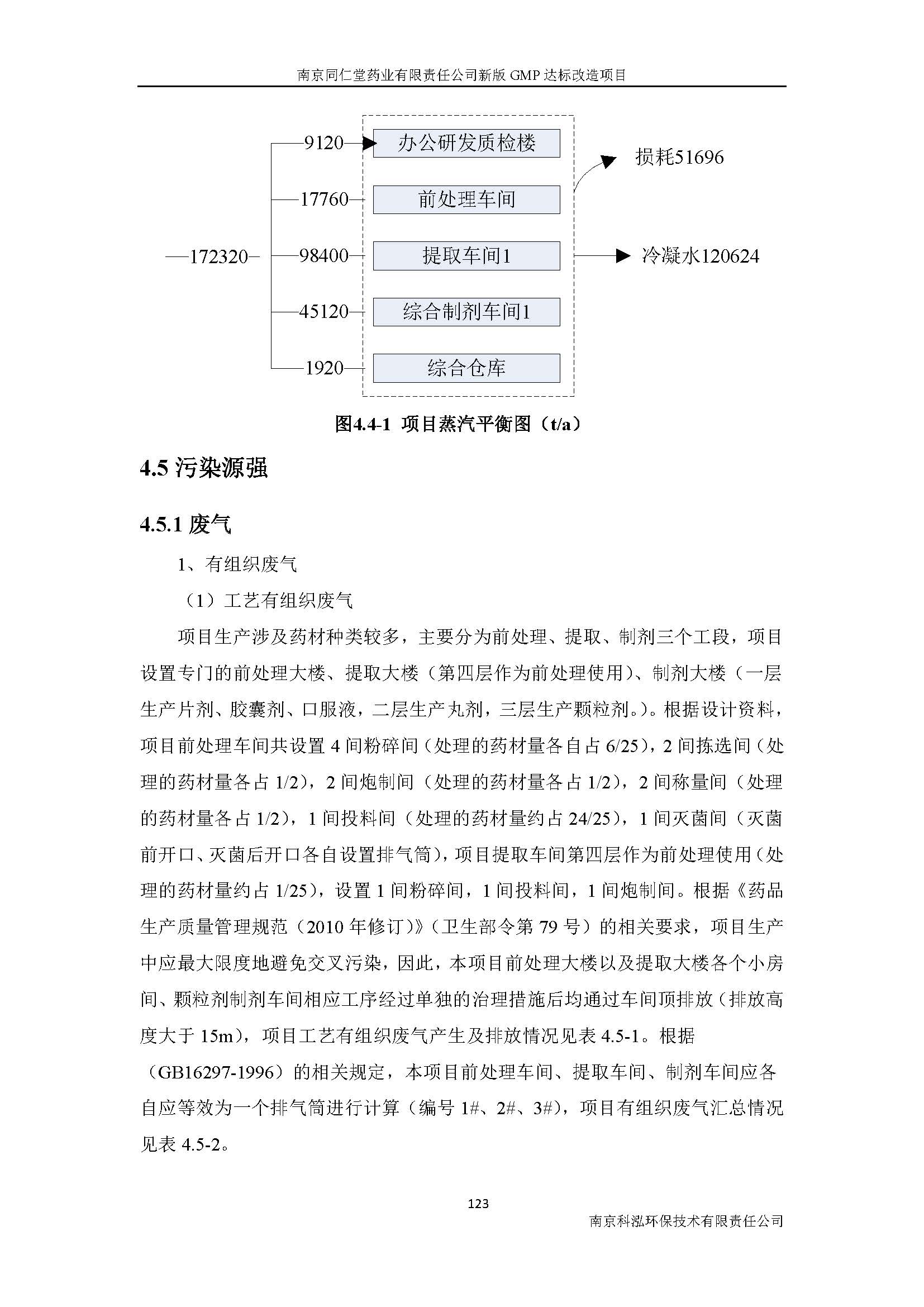 環(huán)評(píng)報(bào)告（浦口新廠建設(shè)）_頁(yè)面_142.jpg