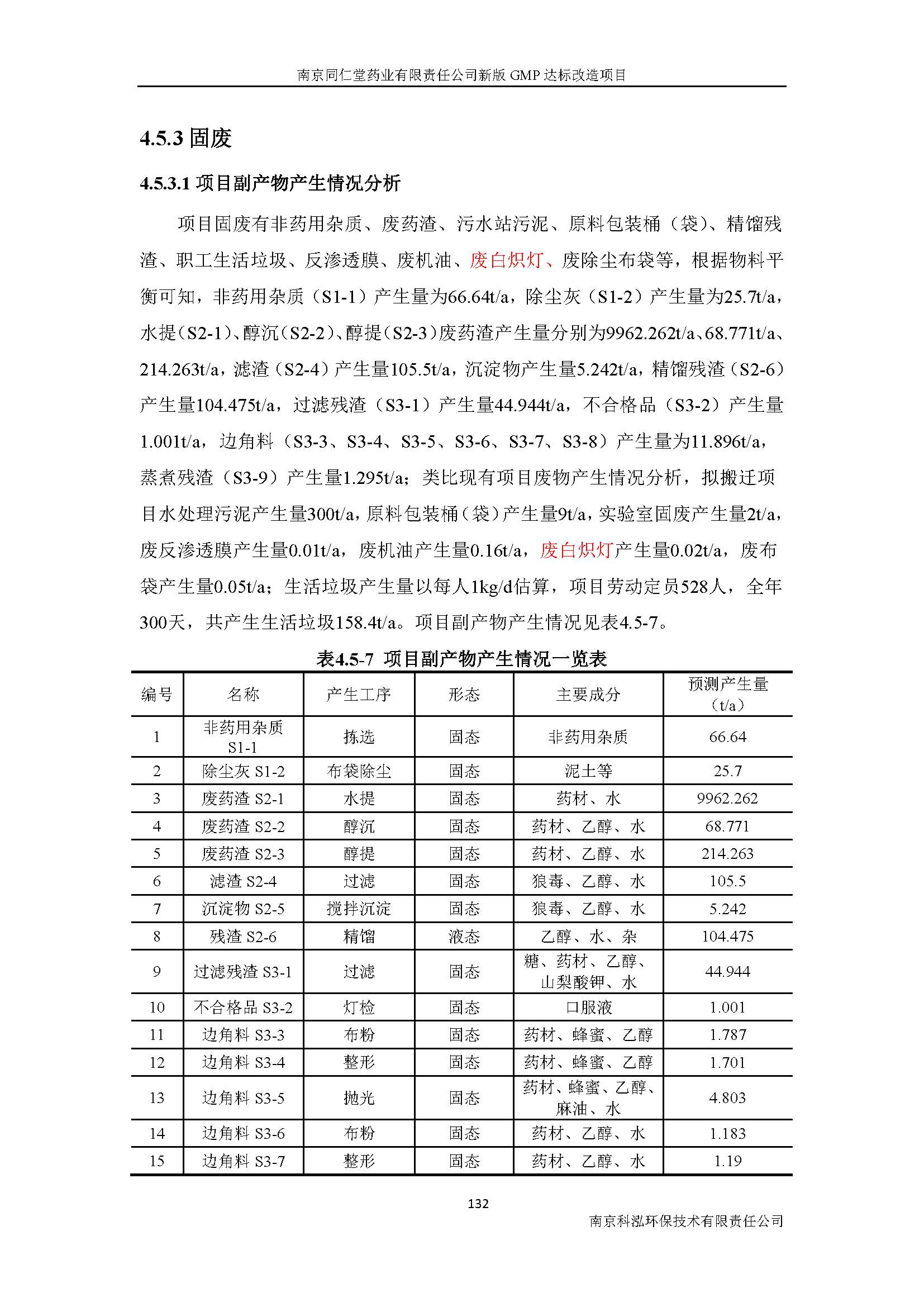 環(huán)評(píng)報(bào)告（浦口新廠建設(shè)）_頁(yè)面_151.jpg