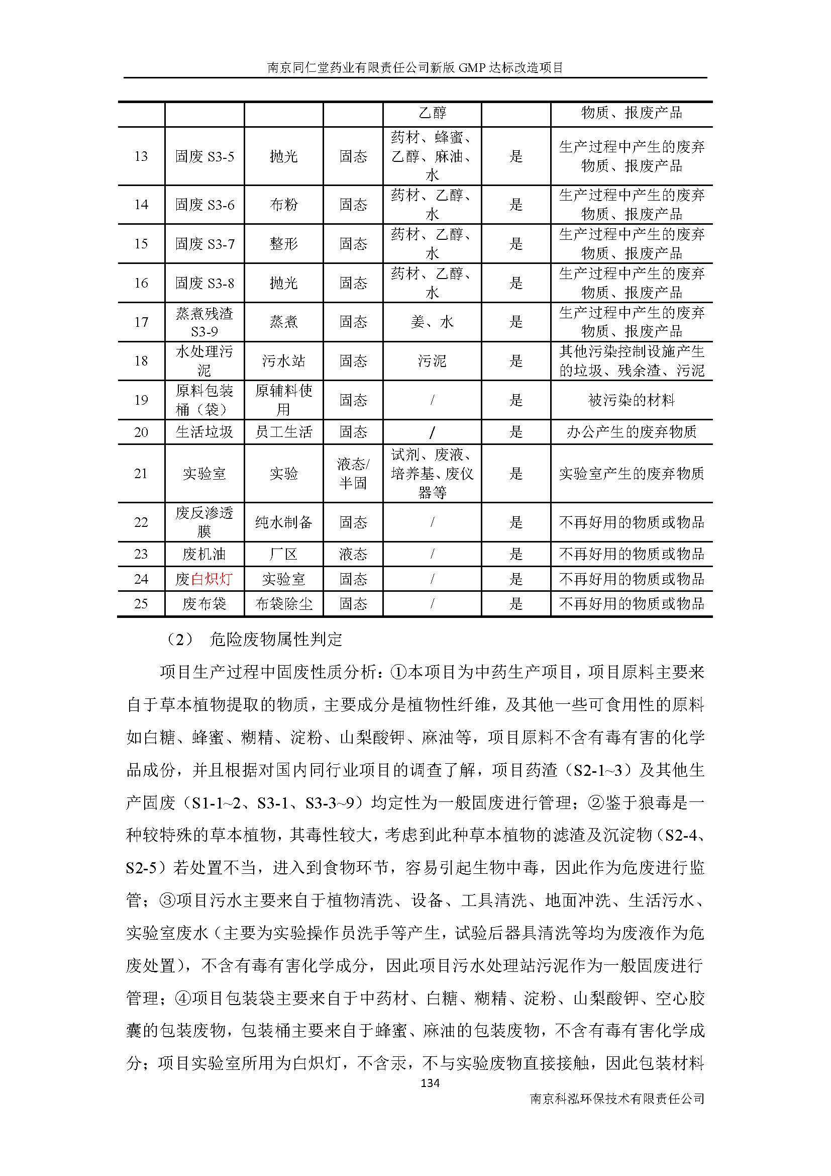 環(huán)評(píng)報(bào)告（浦口新廠建設(shè)）_頁(yè)面_153.jpg