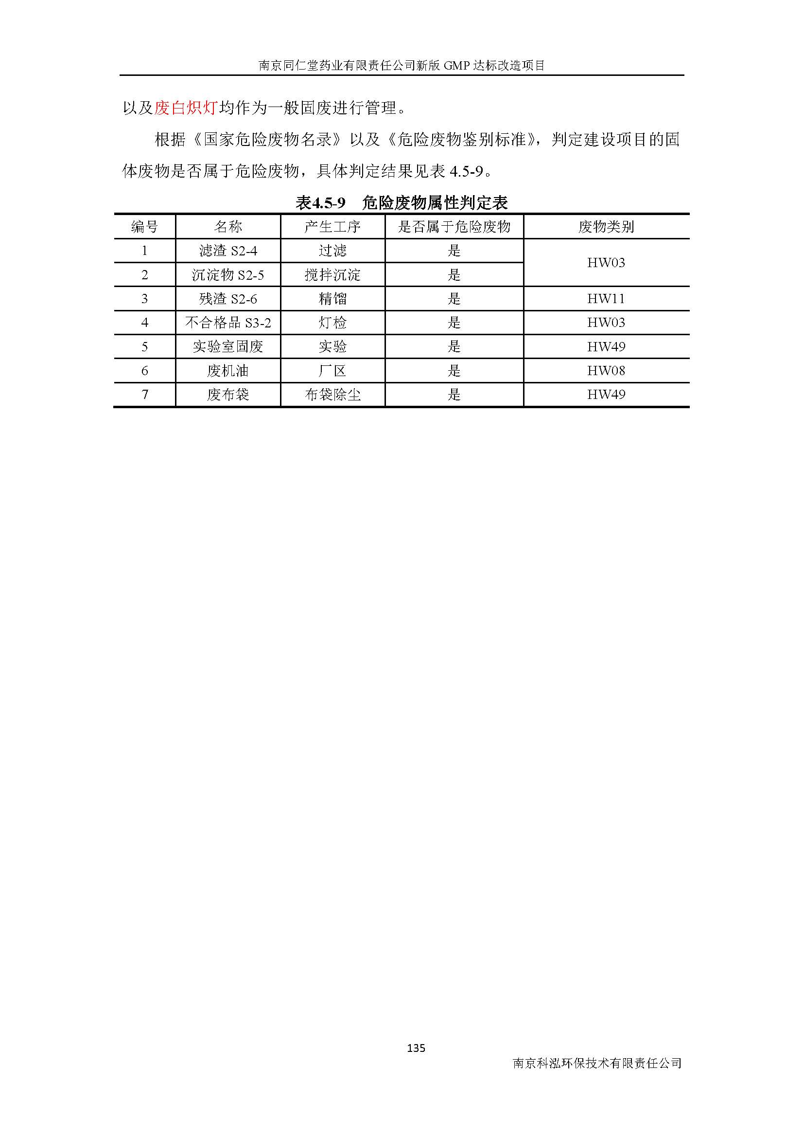 環(huán)評(píng)報(bào)告（浦口新廠建設(shè)）_頁(yè)面_154.jpg