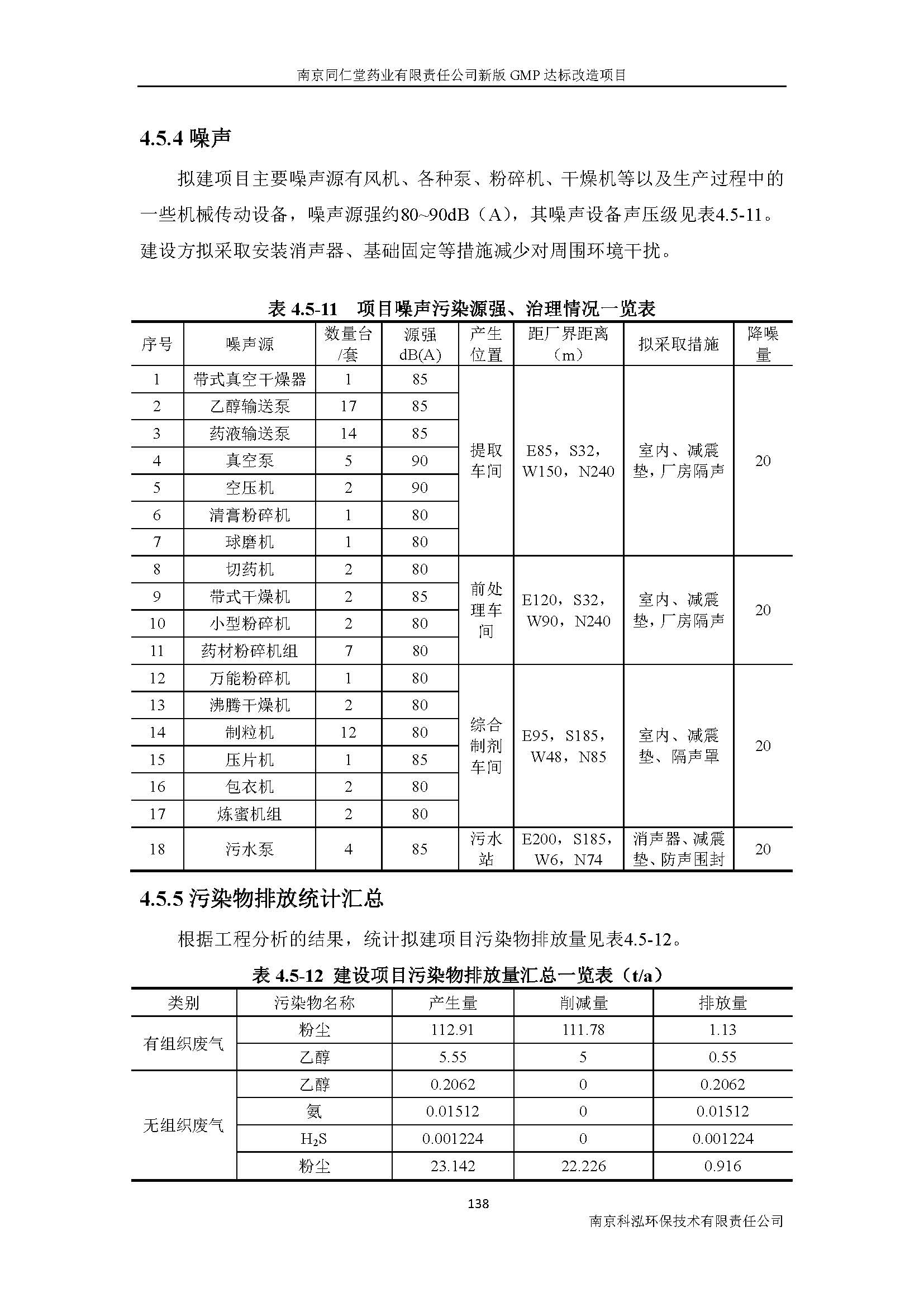 環(huán)評(píng)報(bào)告（浦口新廠建設(shè)）_頁(yè)面_157.jpg