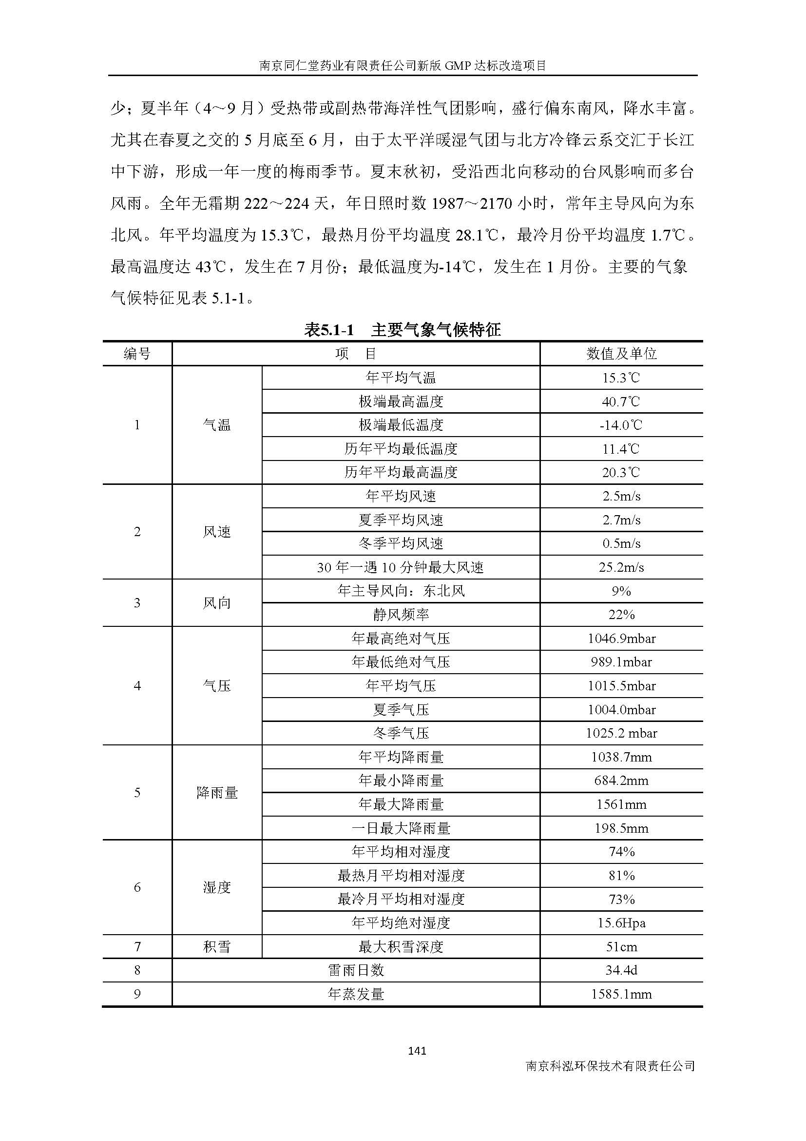 環(huán)評(píng)報(bào)告（浦口新廠建設(shè)）_頁(yè)面_161.jpg
