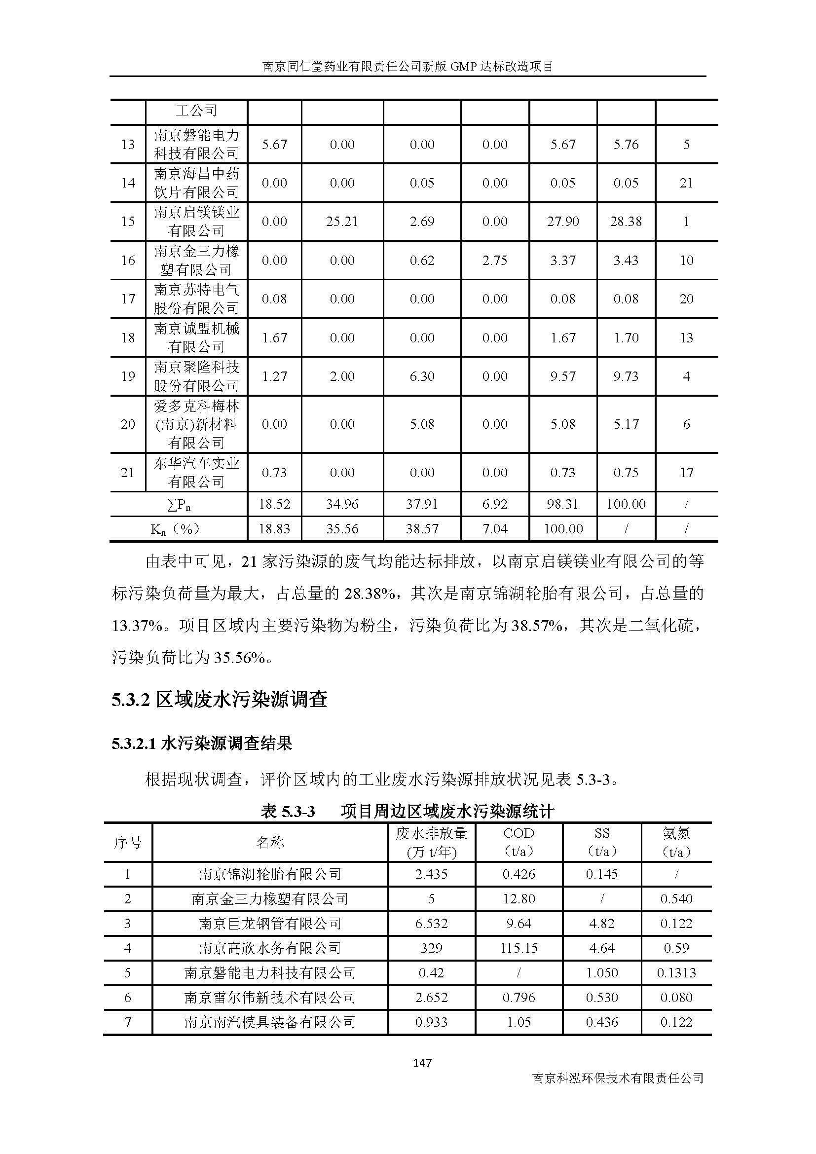 環(huán)評(píng)報(bào)告（浦口新廠建設(shè)）_頁(yè)面_167.jpg