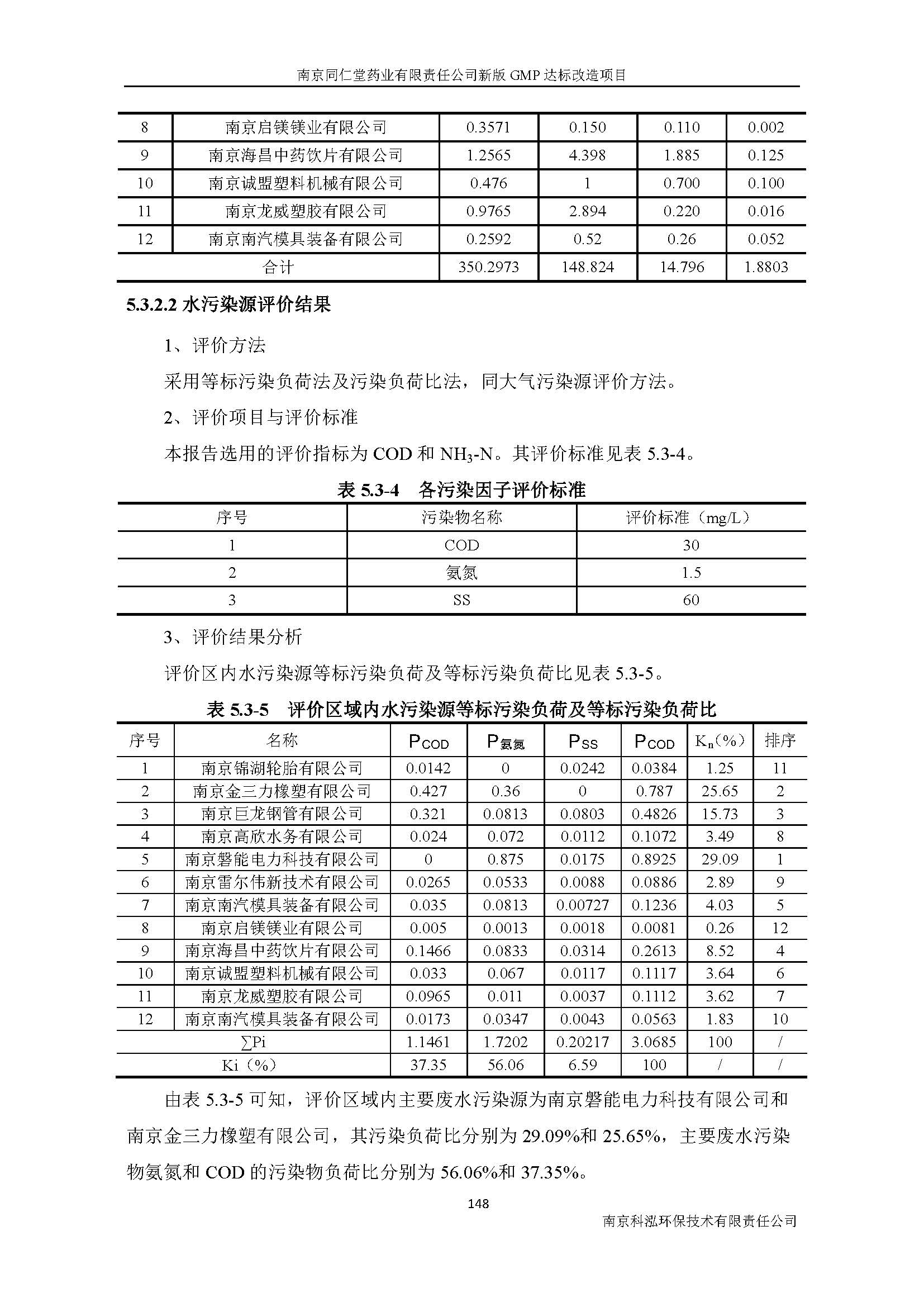 環(huán)評(píng)報(bào)告（浦口新廠建設(shè)）_頁(yè)面_168.jpg