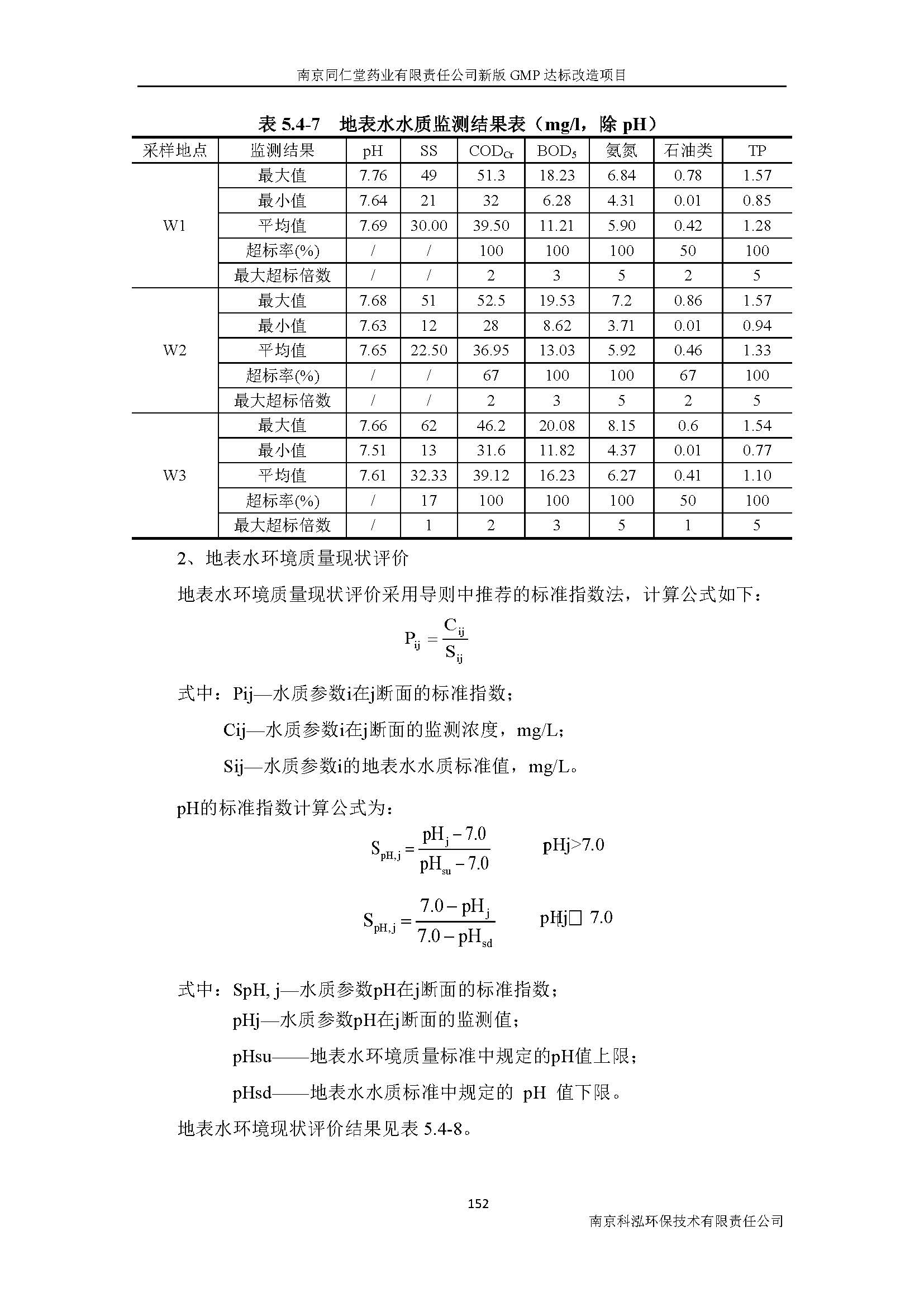 環(huán)評(píng)報(bào)告（浦口新廠建設(shè)）_頁(yè)面_174.jpg