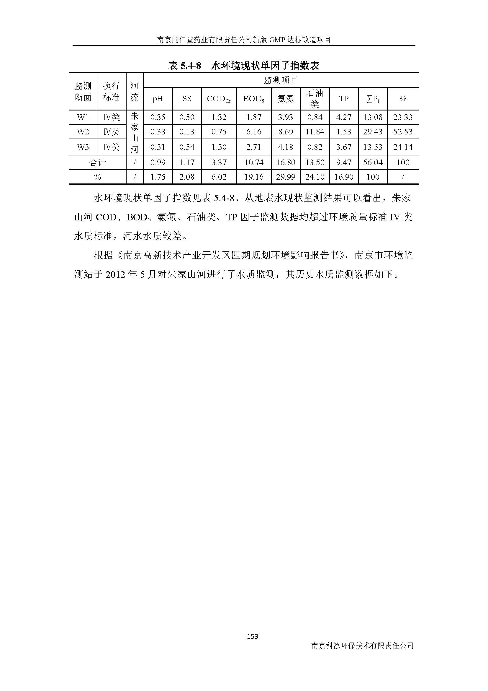 環(huán)評(píng)報(bào)告（浦口新廠建設(shè)）_頁(yè)面_175.jpg