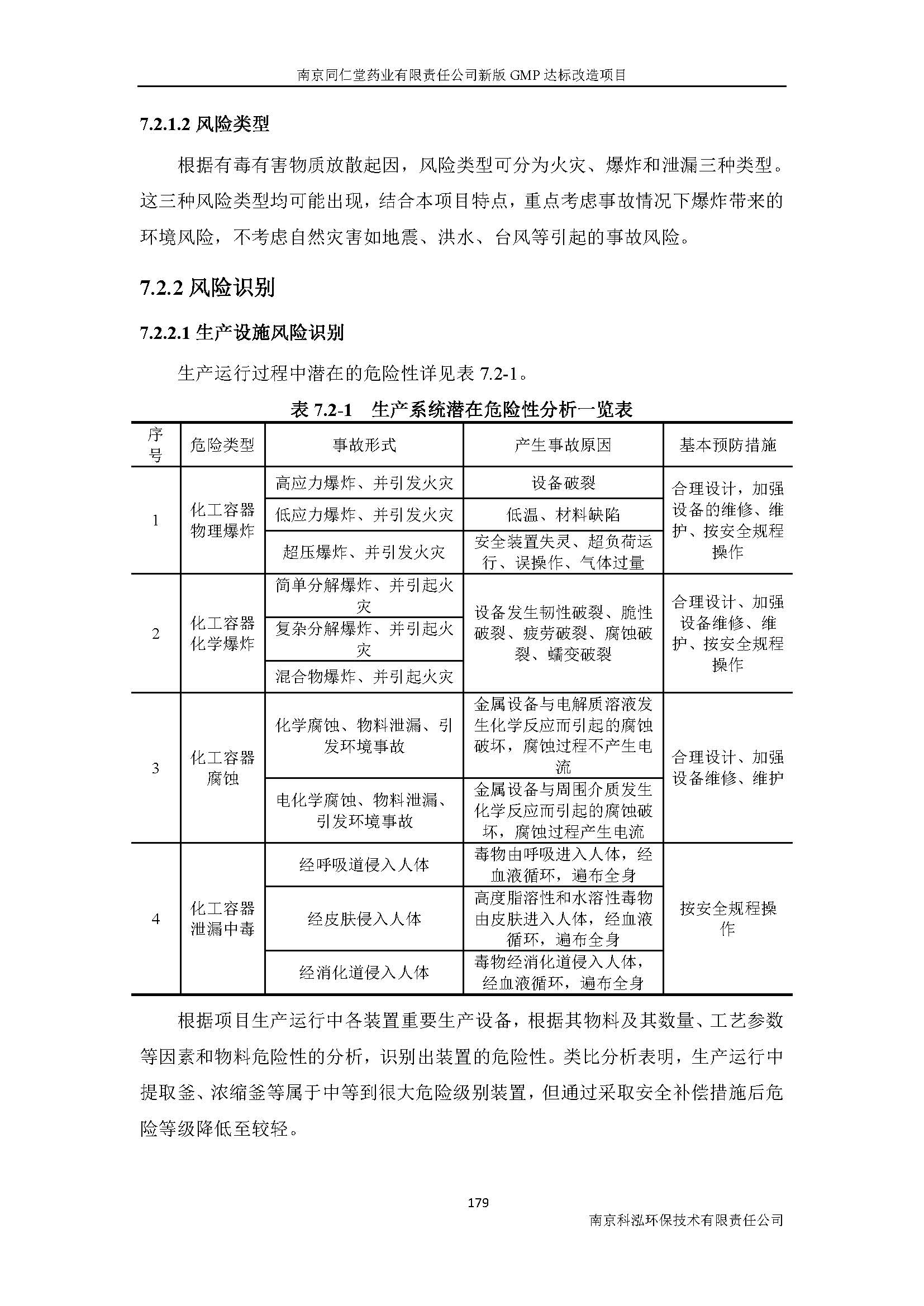 環(huán)評(píng)報(bào)告（浦口新廠建設(shè)）_頁(yè)面_201.jpg