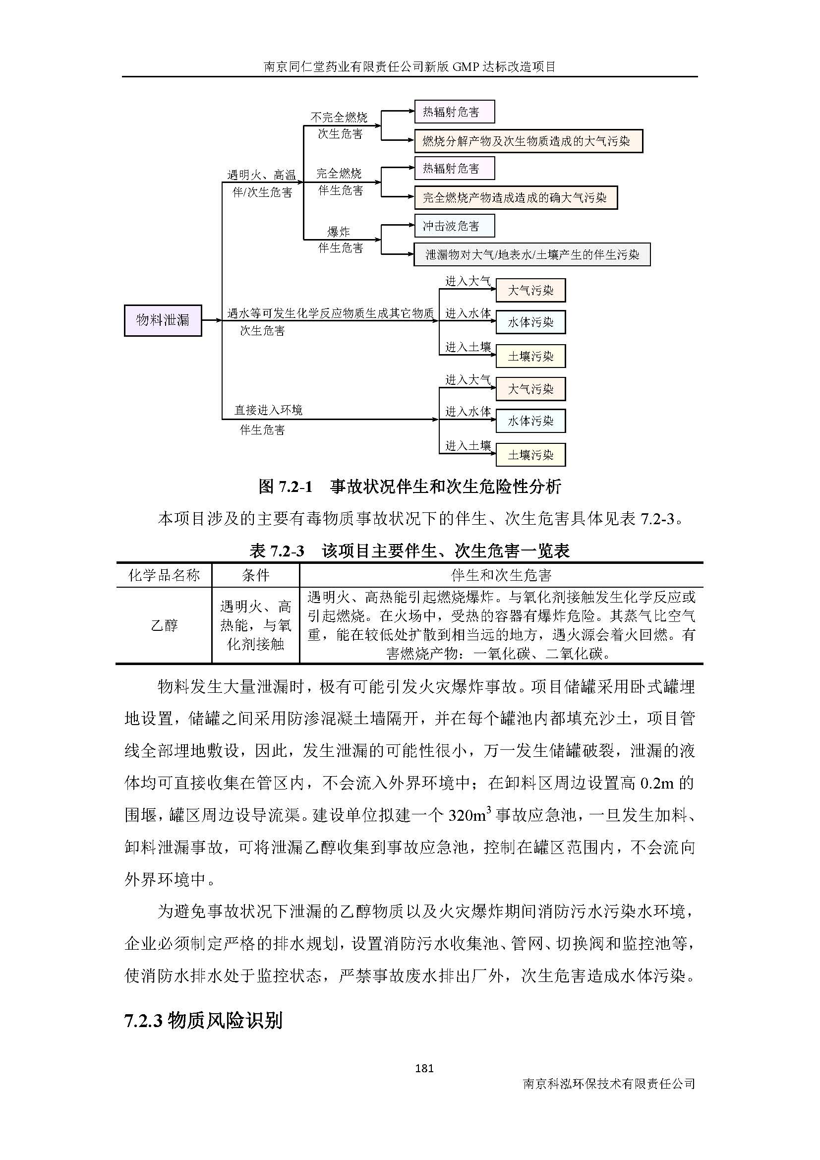 環(huán)評(píng)報(bào)告（浦口新廠建設(shè)）_頁(yè)面_203.jpg