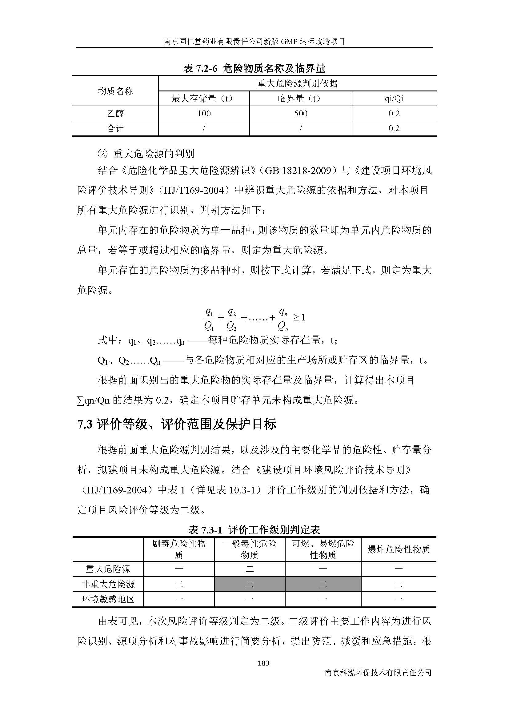 環(huán)評(píng)報(bào)告（浦口新廠建設(shè)）_頁(yè)面_205.jpg