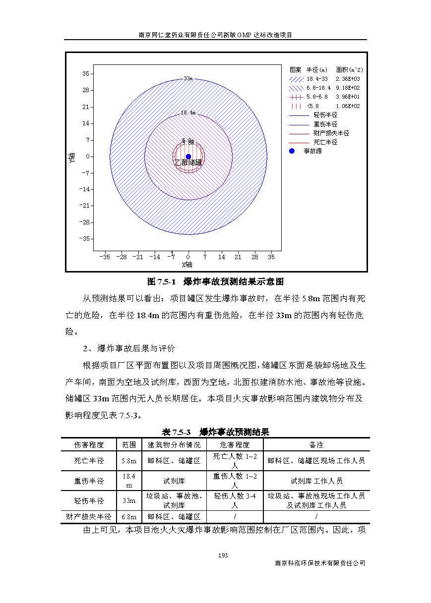 環(huán)評(píng)報(bào)告（浦口新廠建設(shè)）_頁(yè)面_215.jpg