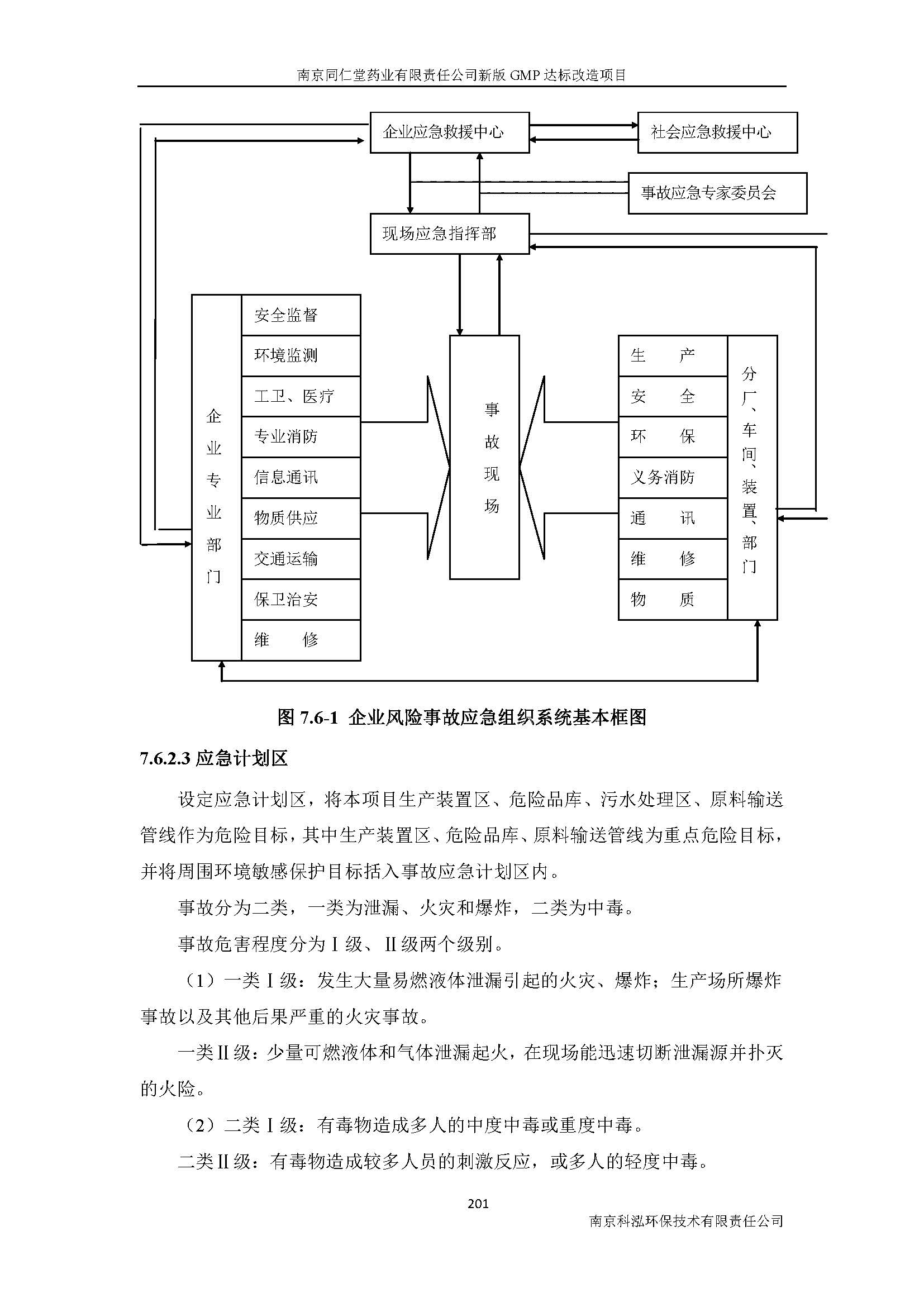 環(huán)評(píng)報(bào)告（浦口新廠建設(shè)）_頁(yè)面_223.jpg