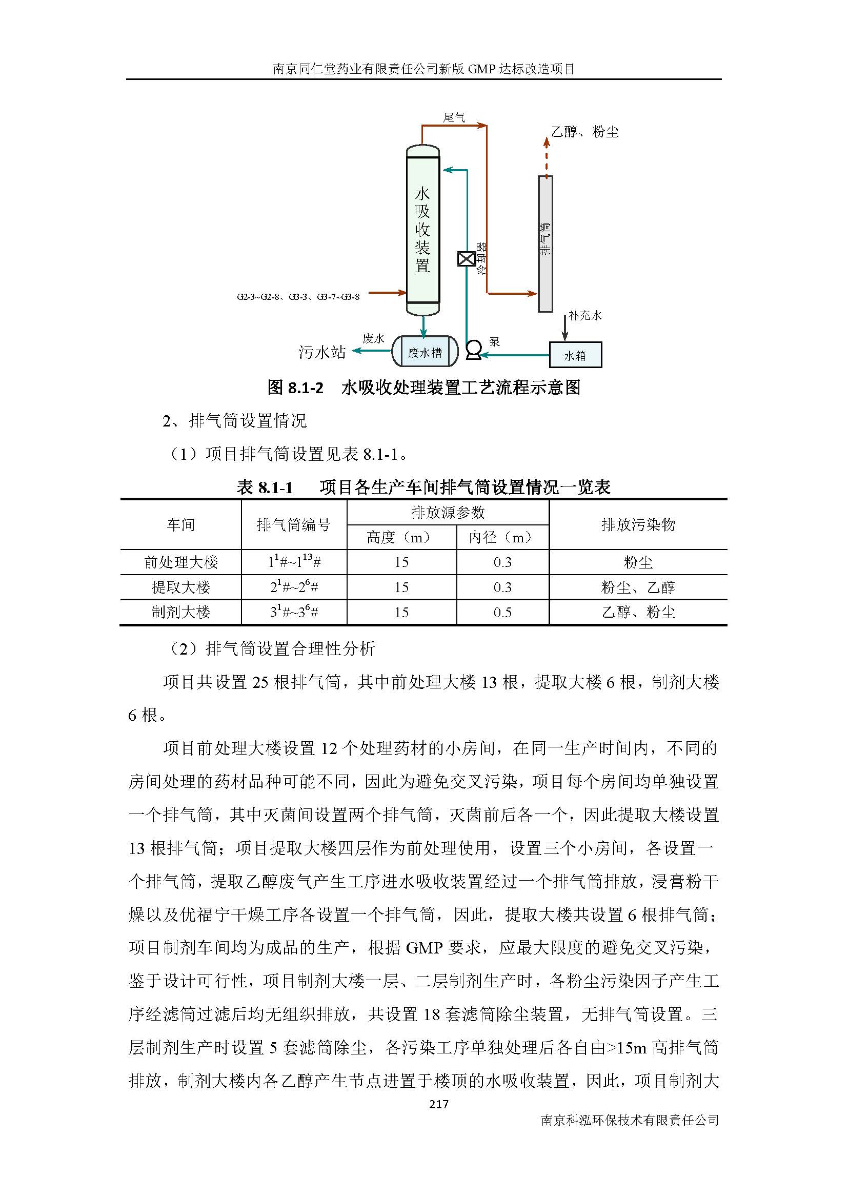 環(huán)評(píng)報(bào)告（浦口新廠建設(shè)）_頁(yè)面_239.jpg
