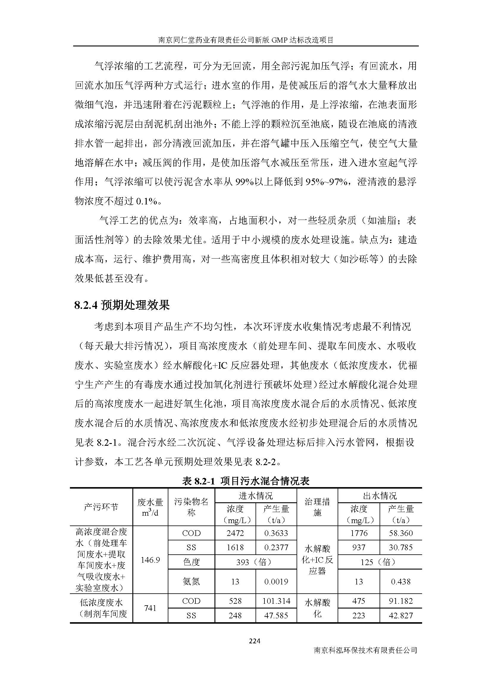 環(huán)評(píng)報(bào)告（浦口新廠建設(shè)）_頁(yè)面_246.jpg