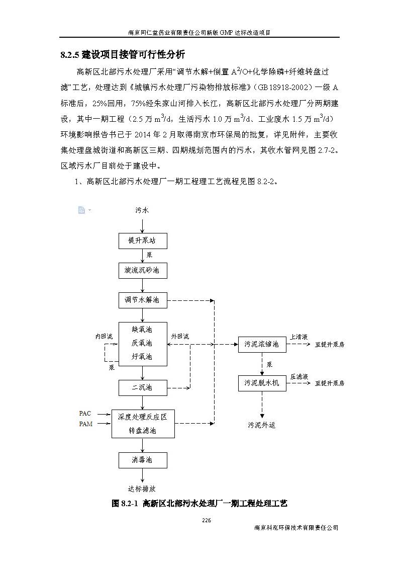 環(huán)評(píng)報(bào)告（浦口新廠建設(shè)）_頁(yè)面_248.jpg