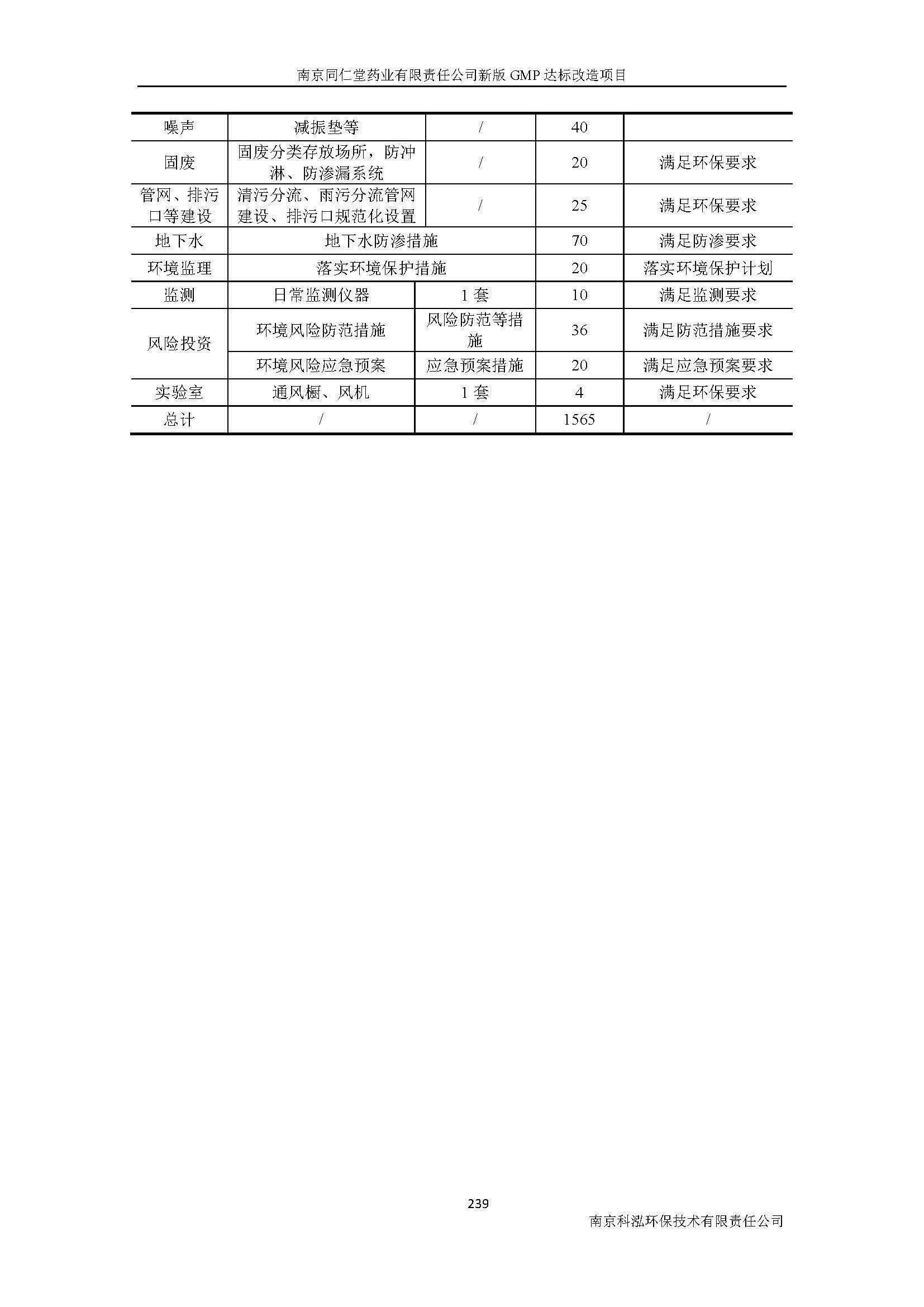 環(huán)評(píng)報(bào)告（浦口新廠建設(shè)）_頁(yè)面_261.jpg