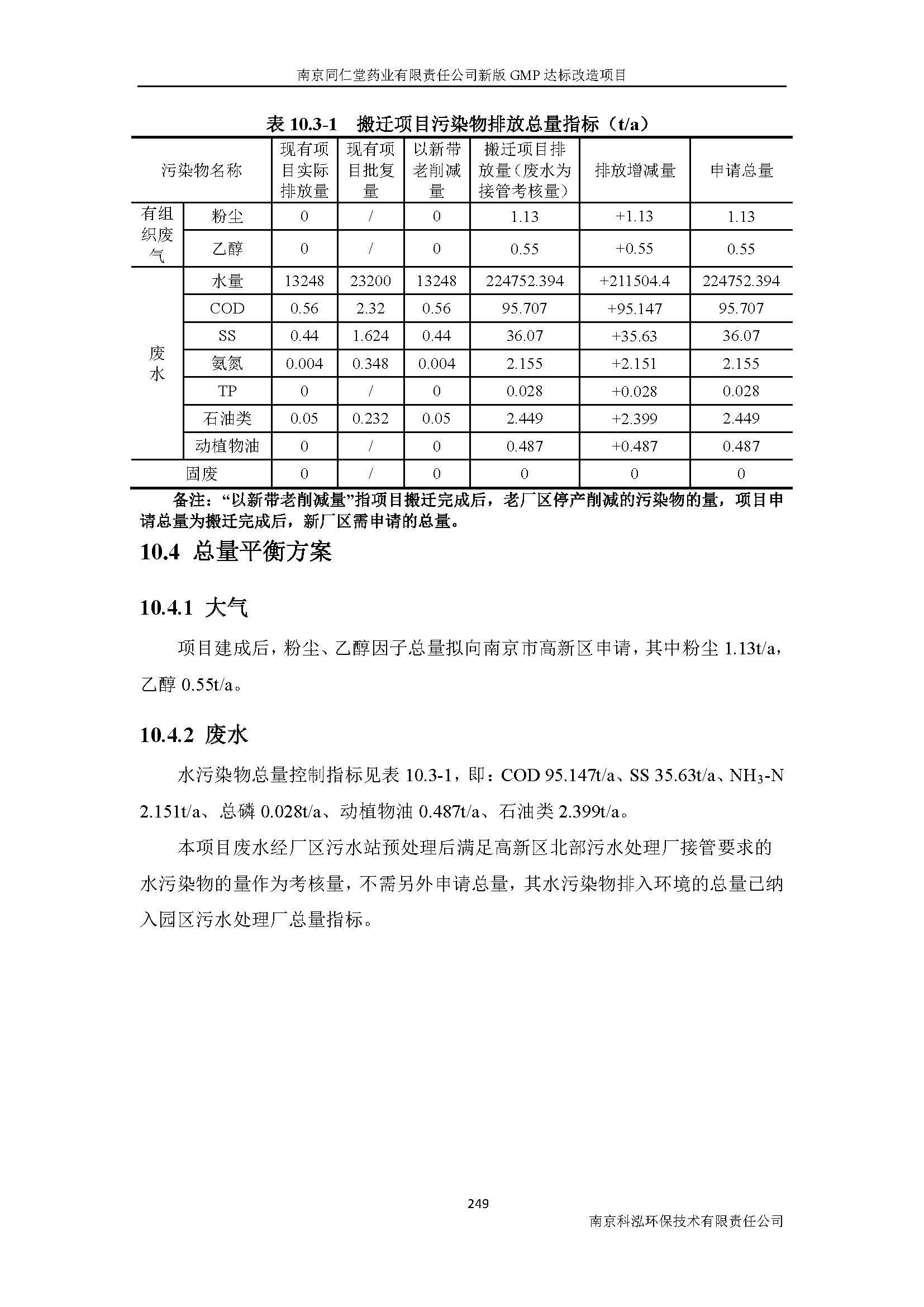 環(huán)評(píng)報(bào)告（浦口新廠建設(shè)）_頁(yè)面_271.jpg