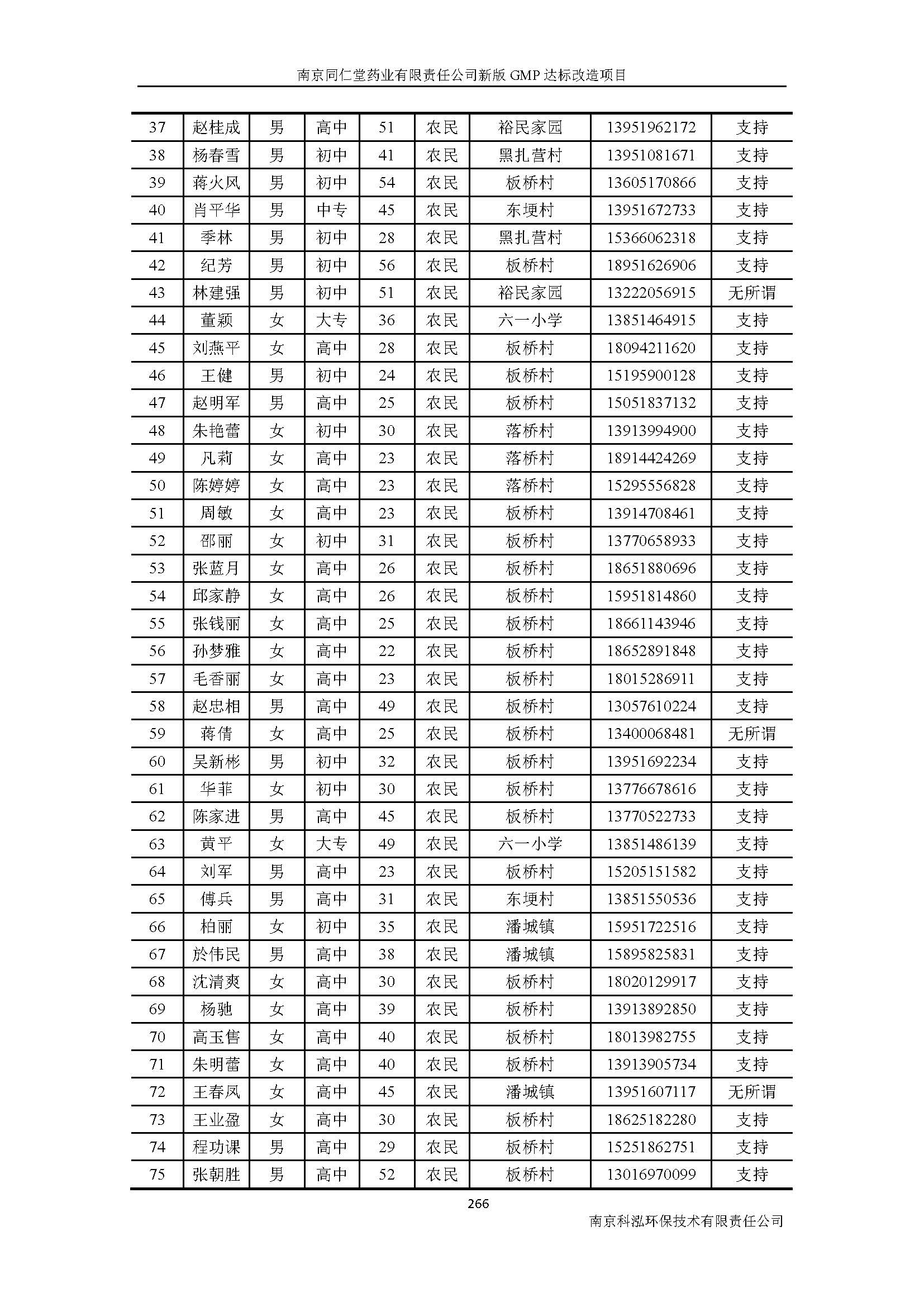 環(huán)評(píng)報(bào)告（浦口新廠建設(shè)）_頁(yè)面_288.jpg
