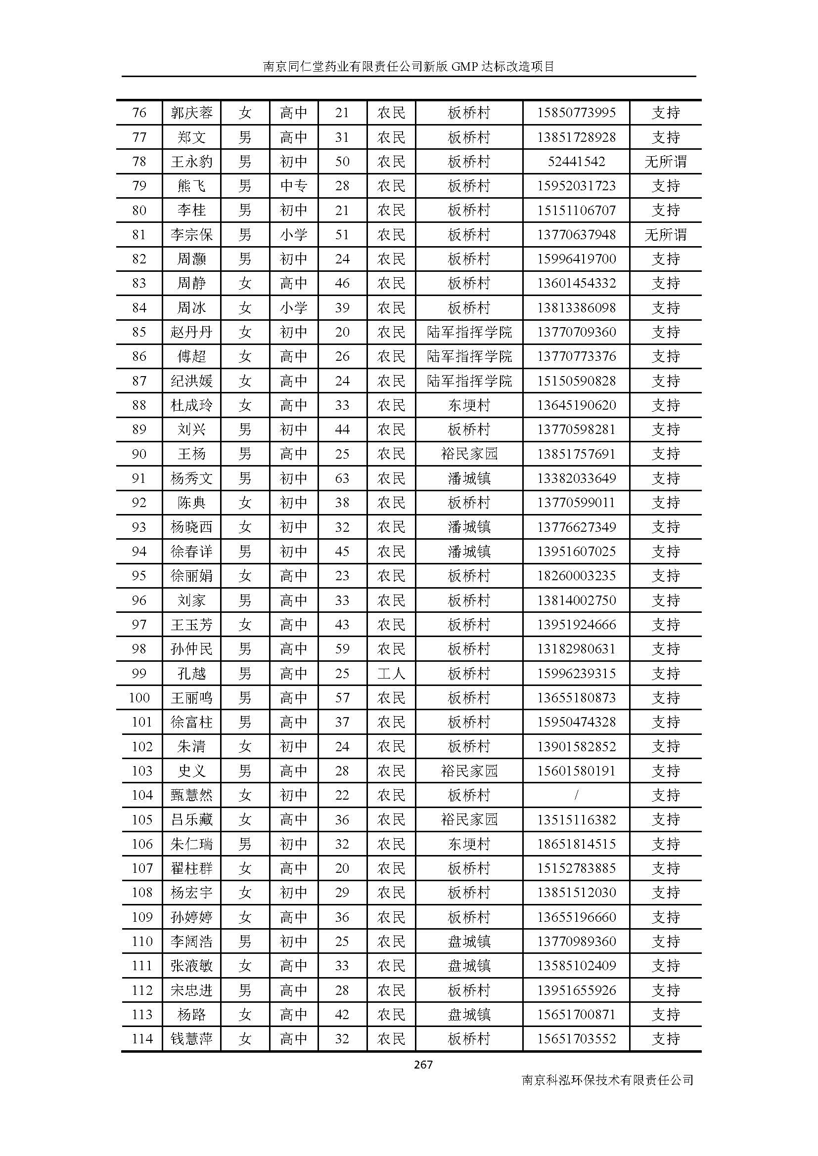 環(huán)評(píng)報(bào)告（浦口新廠建設(shè)）_頁(yè)面_289.jpg
